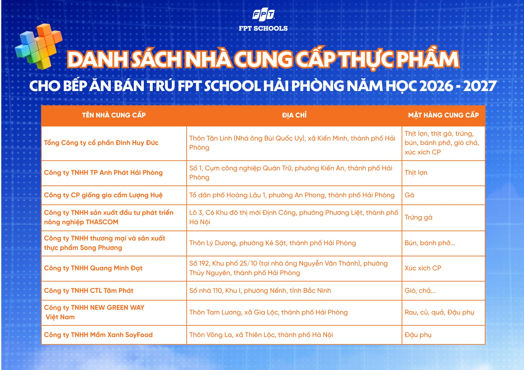 FPT SCHOOL HẢI PHÒNG CÔNG KHAI DANH SÁCH NHÀ CUNG CẤP THỰC PHẨM CHO BẾP ĂN BÁN TRÚ NĂM HỌC 2026 - 2027 | FPT Schools