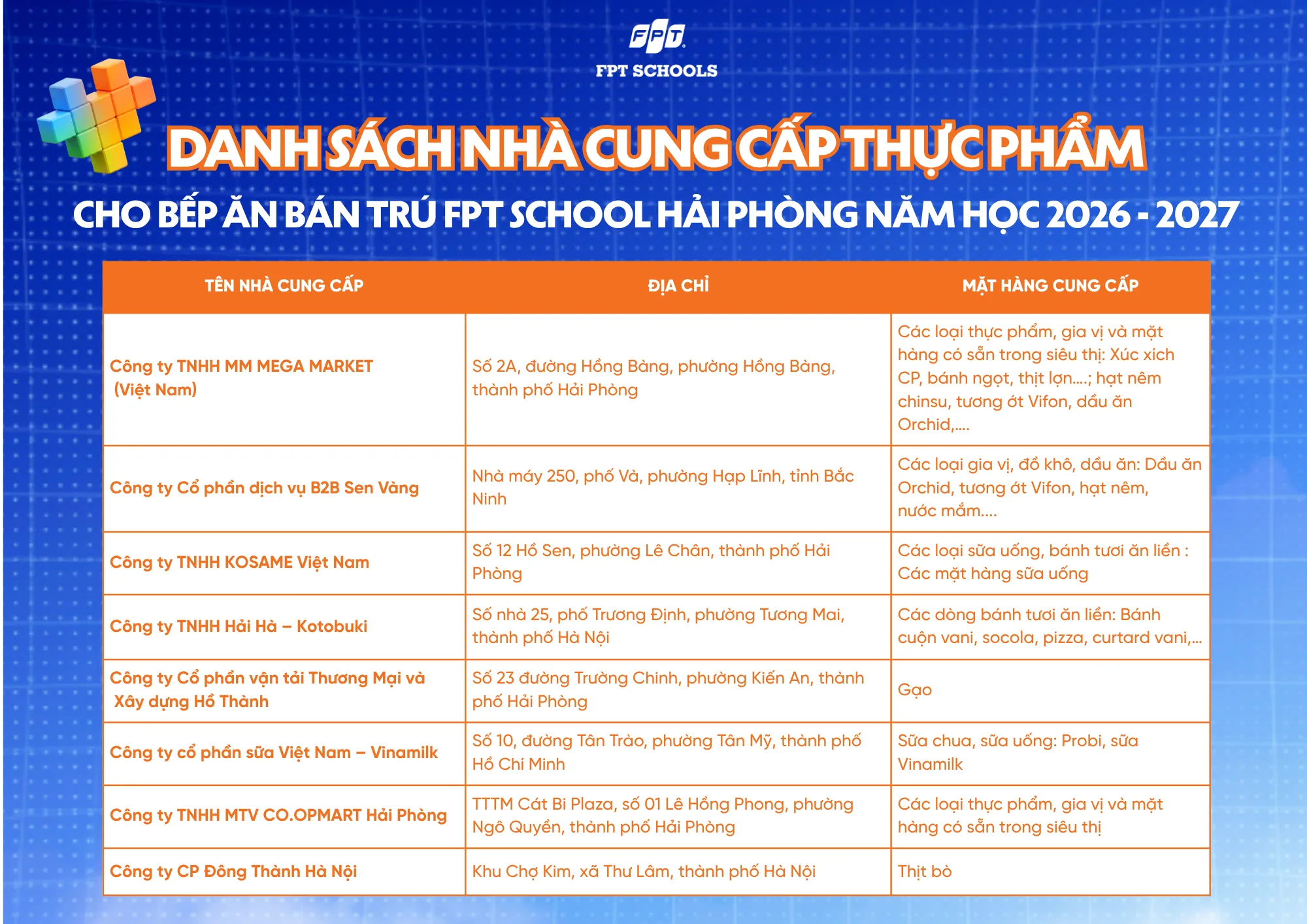 FPT SCHOOL HẢI PHÒNG CÔNG KHAI DANH SÁCH NHÀ CUNG CẤP THỰC PHẨM CHO BẾP ĂN BÁN TRÚ NĂM HỌC 2026 - 2027 | FPT Schools