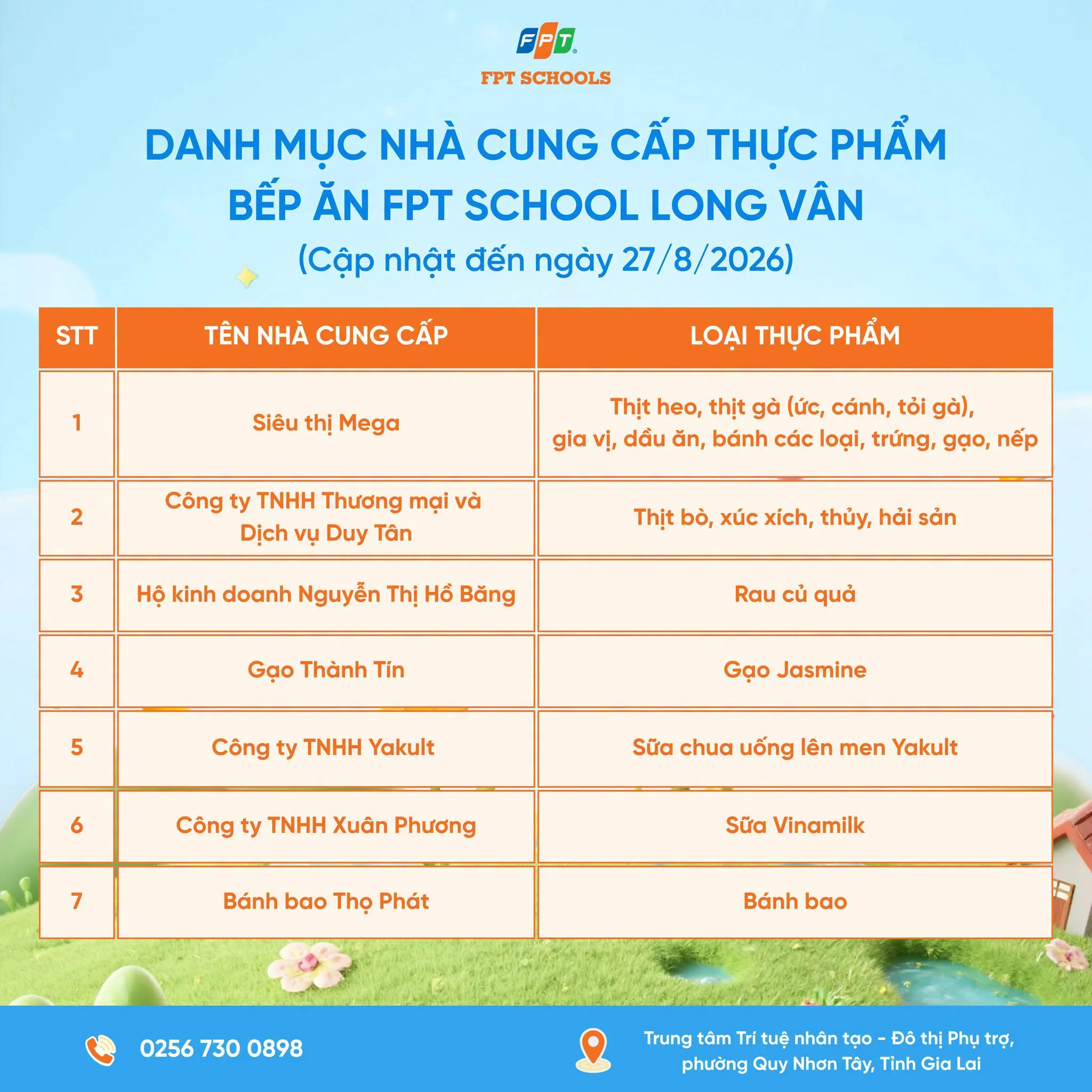 Khám phá Bếp ăn FPT School Long Vân: Chuẩn Dinh dưỡng, Sạch, An toàn | FPT Schools
