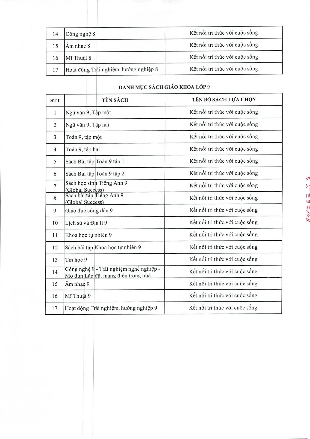 Công khai dân chủ năm học 2026 - 2027 - FPT School Cầu Giấy | FPT Schools