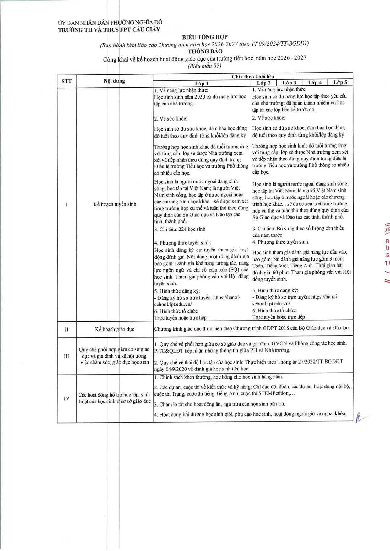 Công khai dân chủ năm học 2026 - 2027 - FPT School Cầu Giấy | FPT Schools