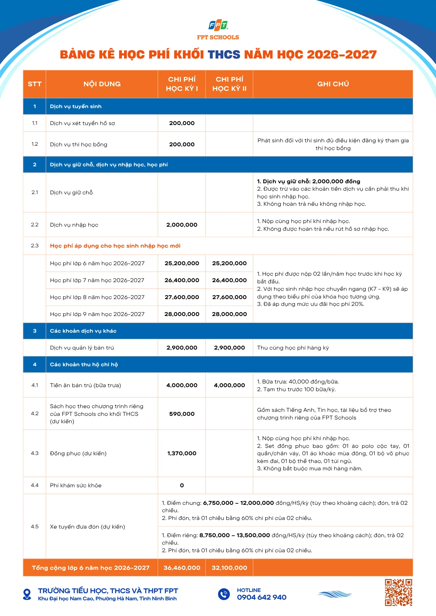 Học phí năm học 2026-2027 tại FPT School Hà Nam | FPT Schools