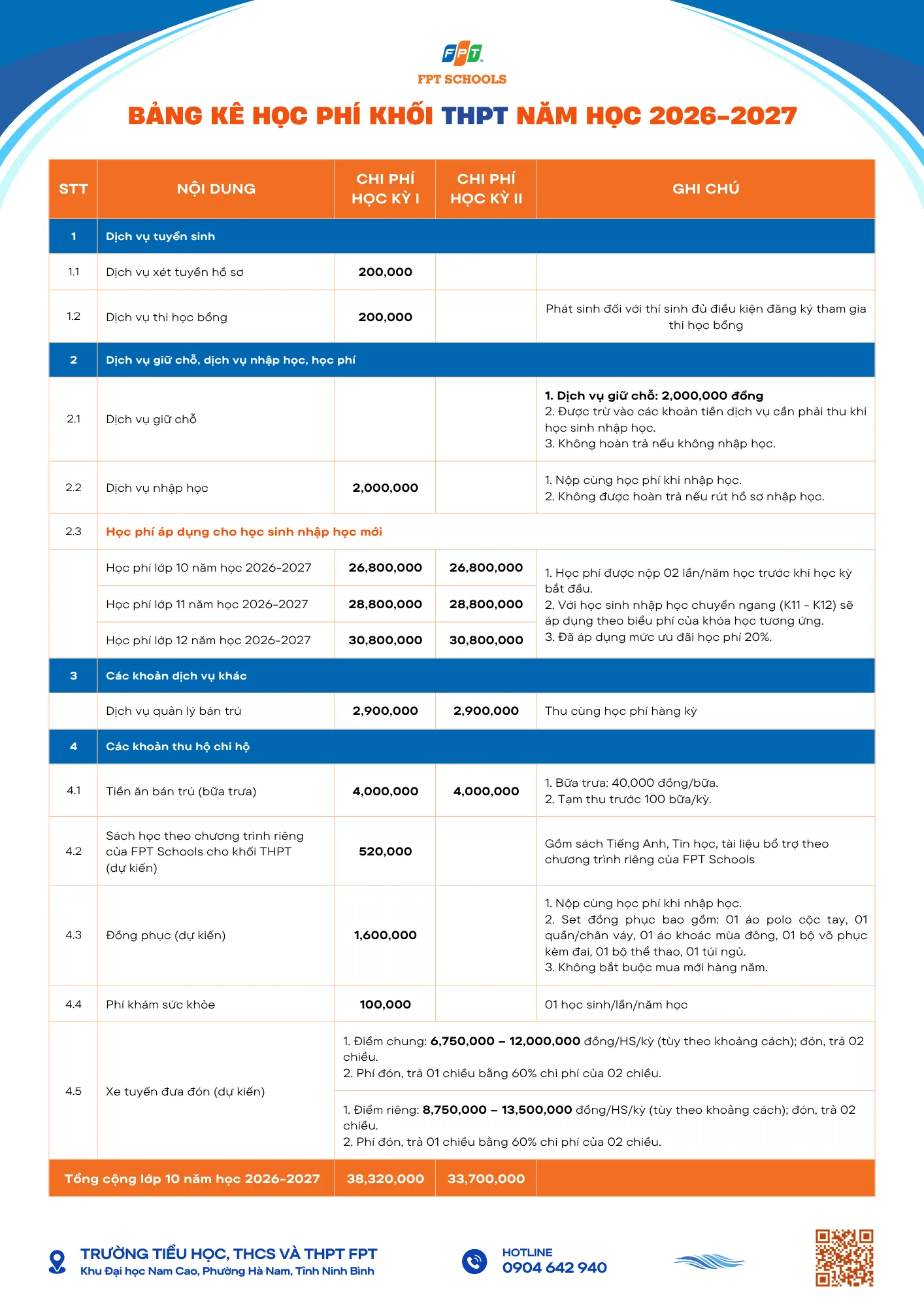 Học phí năm học 2026-2027 tại FPT School Hà Nam | FPT Schools