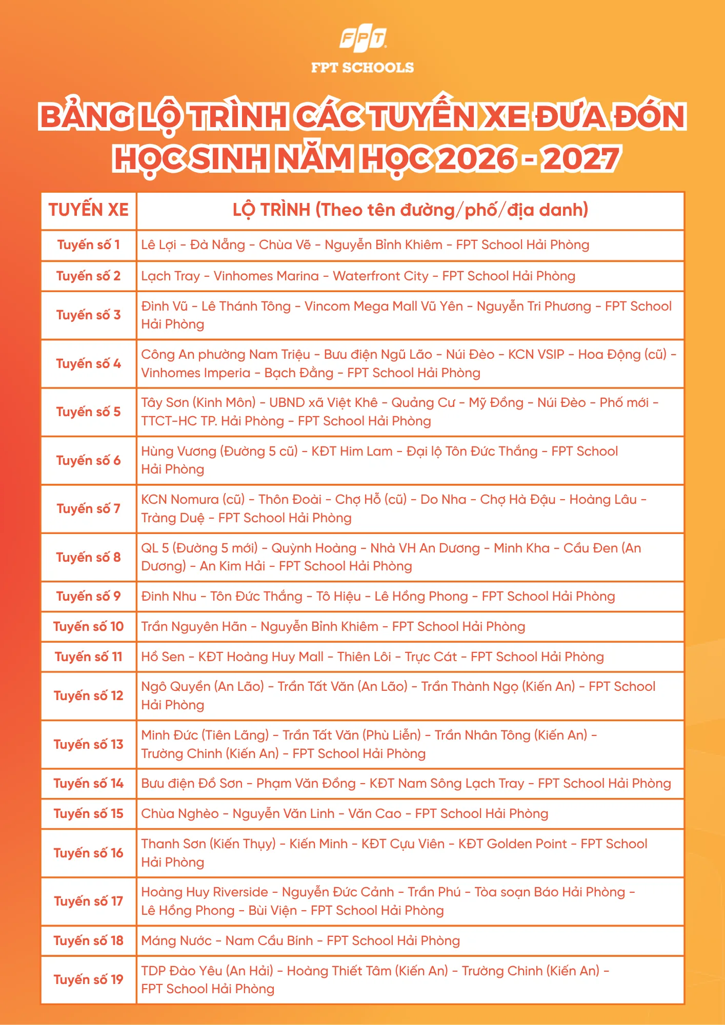 Bảng Lộ trình các tuyến xe đưa đón học sinh năm học 2026 - 2027 
