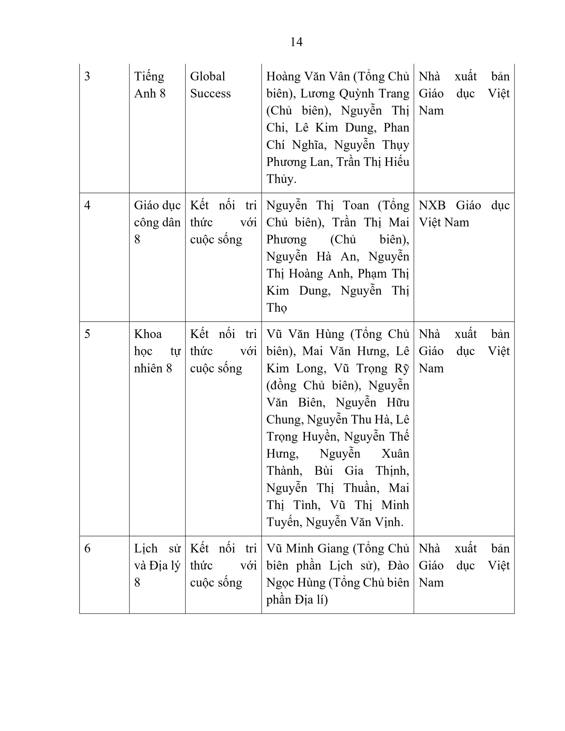 BÁO CÁO THƯỜNG NIÊN NĂM HỌC 2025 - 2026 | FPT Schools