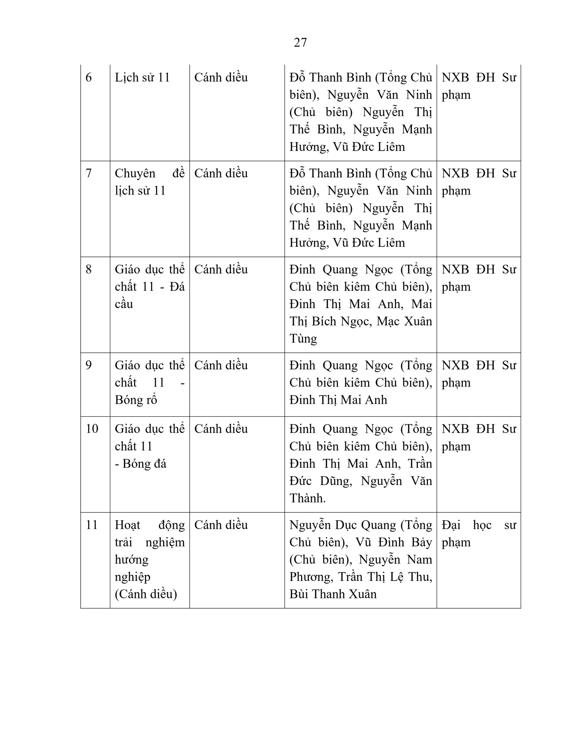 BÁO CÁO THƯỜNG NIÊN NĂM HỌC 2025 - 2026 | FPT Schools