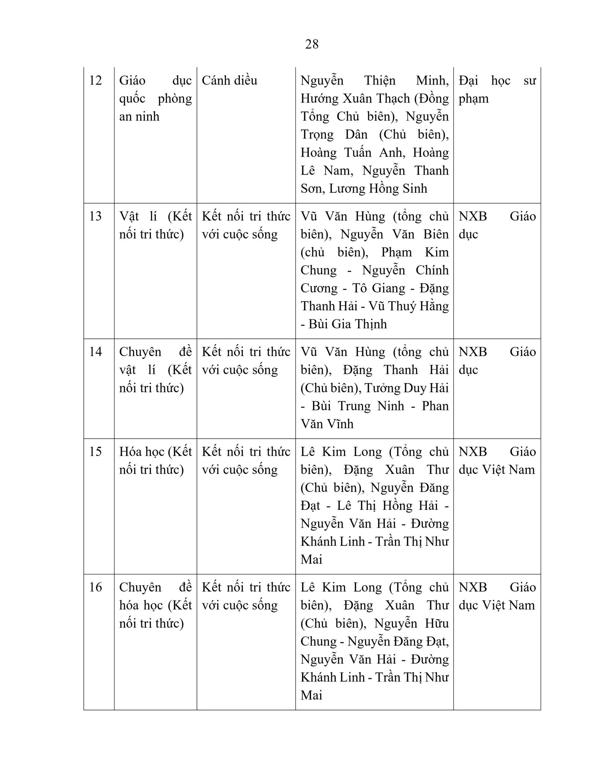 BÁO CÁO THƯỜNG NIÊN NĂM HỌC 2025 - 2026 | FPT Schools