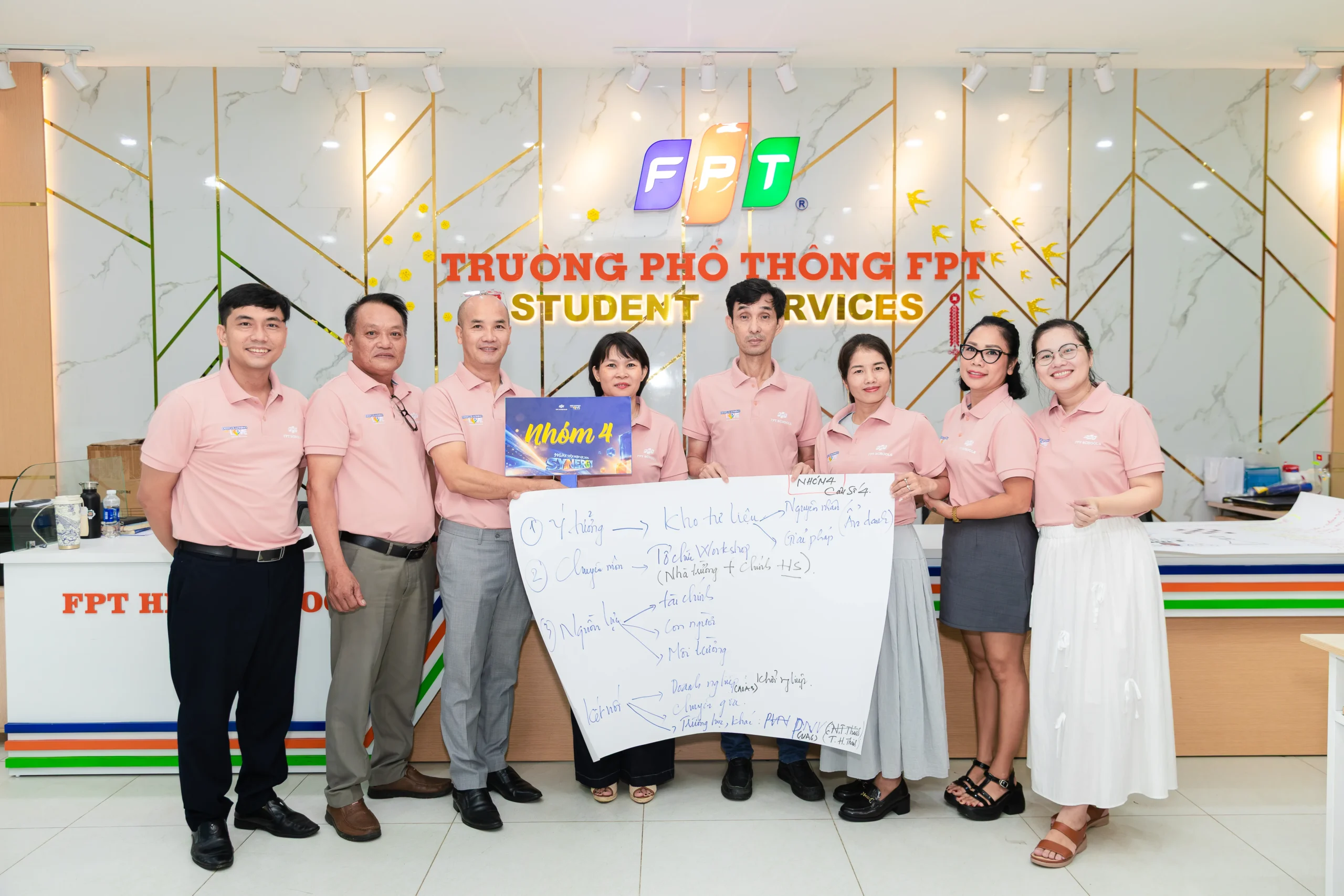 NGÀY HỘI HỢP LỰC SYNERGY KẾT NỐI PHỤ HUYNH VÀ THẦY CÔ THPT FPT ĐÀ NẴNG | FPT Schools