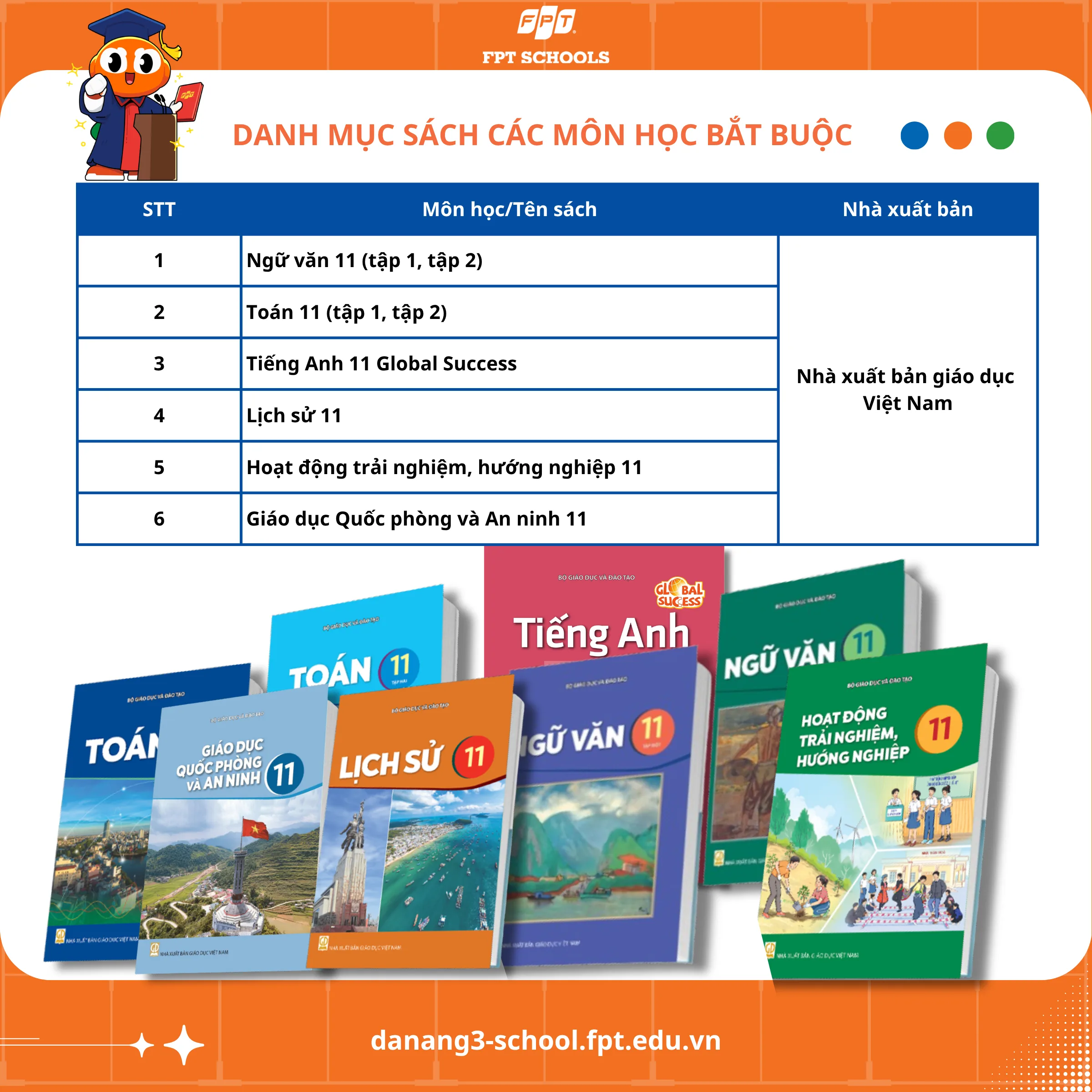 DANH MỤC SÁCH GIÁO KHOA LỚP 11 SỬ DỤNG TẠI TRƯỜNG THPT FPT ĐÀ NẴNG NĂM HỌC 2026 – 2027 | FPT Schools