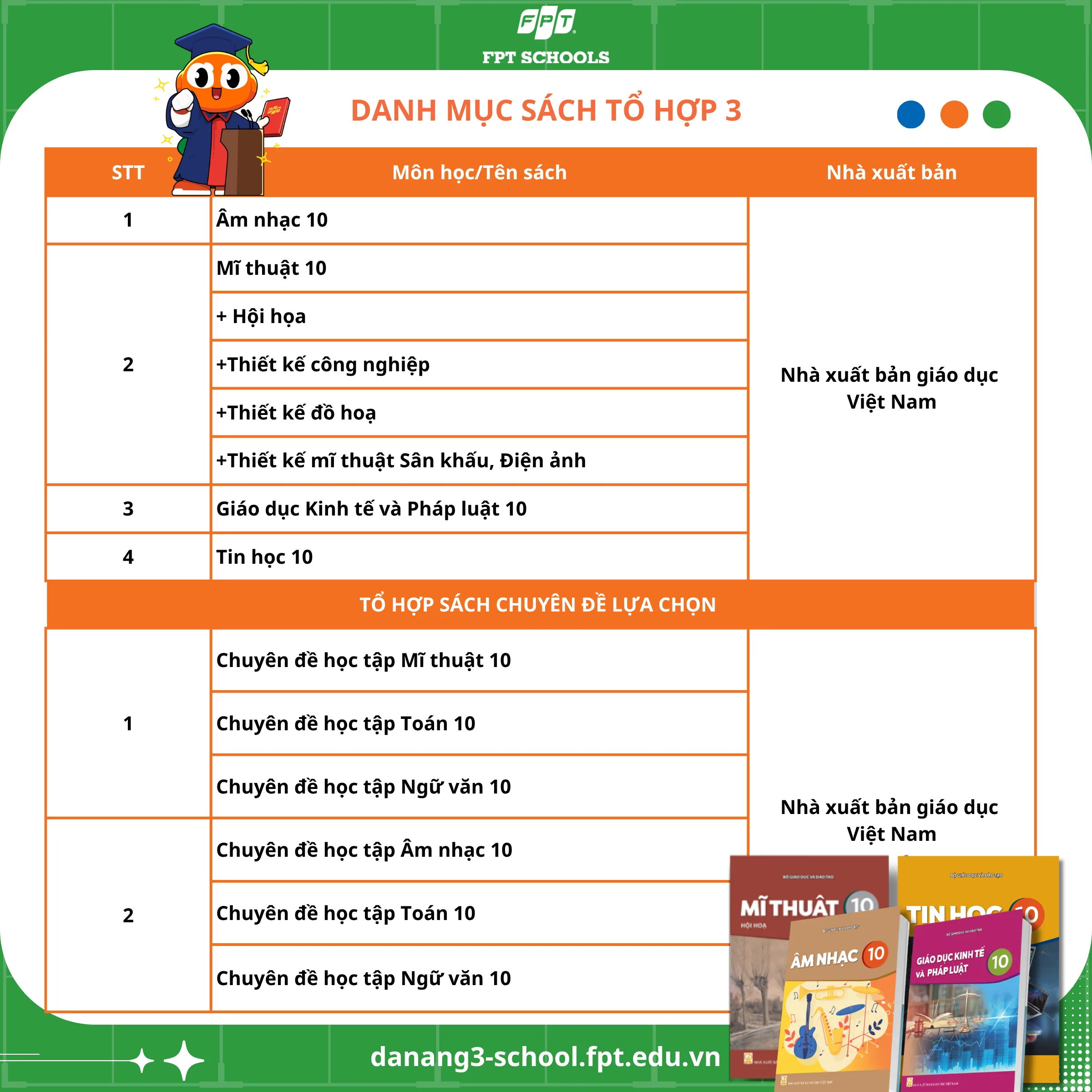 DANH MỤC SÁCH GIÁO KHOA LỚP 10 SỬ DỤNG TẠI TRƯỜNG THPT FPT ĐÀ NẴNG NĂM HỌC 2026 – 2027 | FPT Schools