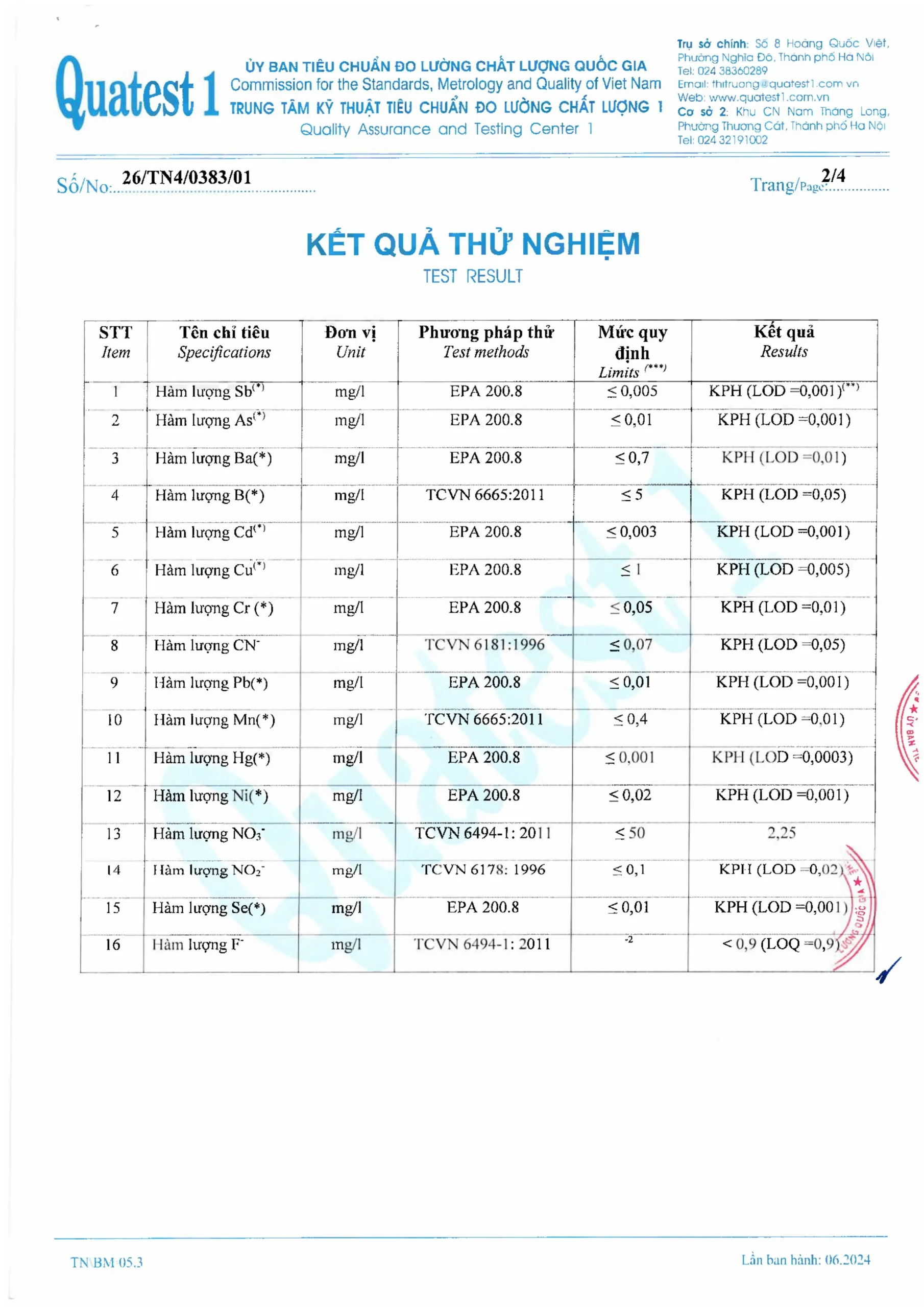 Xét nghiệm Lavie Thành Phẩm 19L