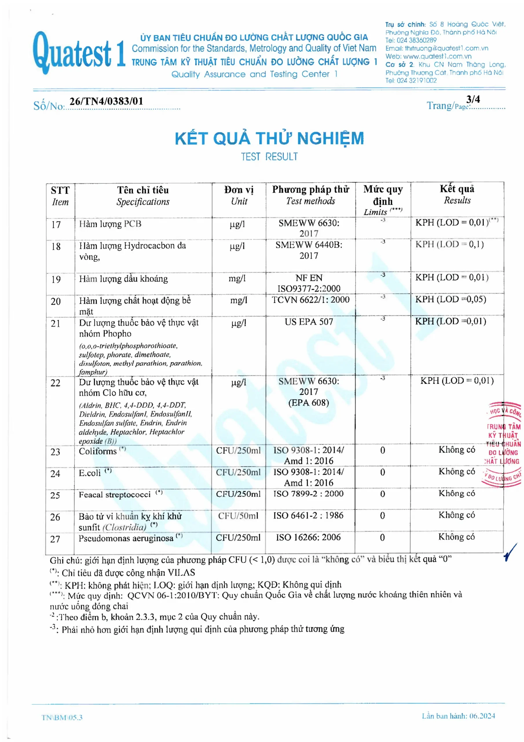 FPT School Hà Nam công khai danh sách nhà cung cấp thực phẩm cho bếp ăn bán trú năm học 2026-2027 | FPT Schools