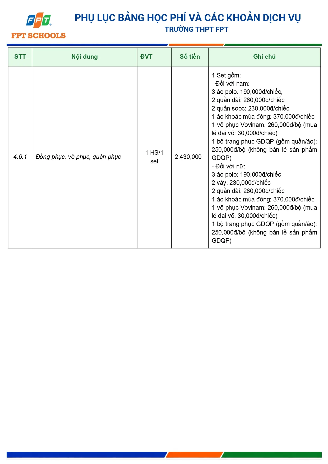 Học phí Trường THPT FPT | FPT Schools