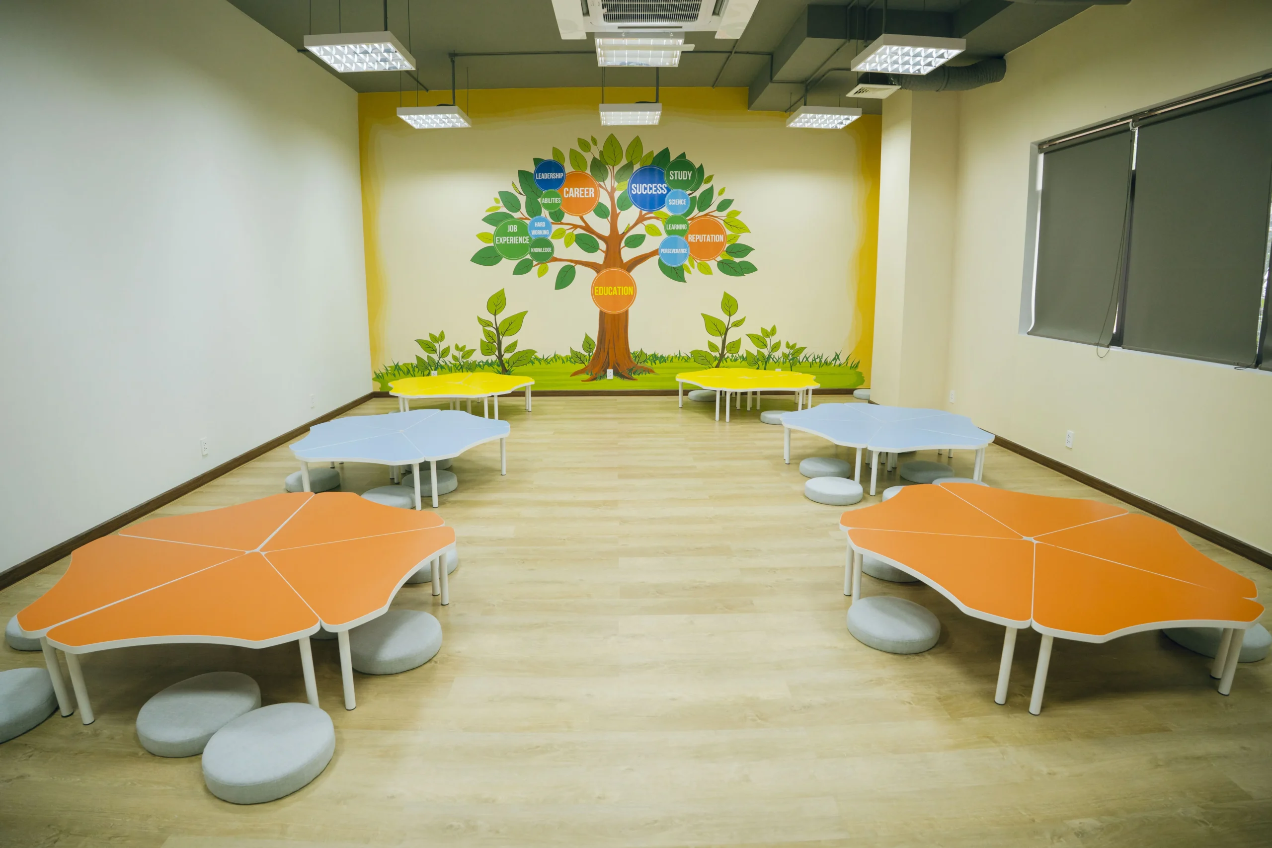 Trường Tiểu học, THCS & THPT FPT Millennia | FPT Schools