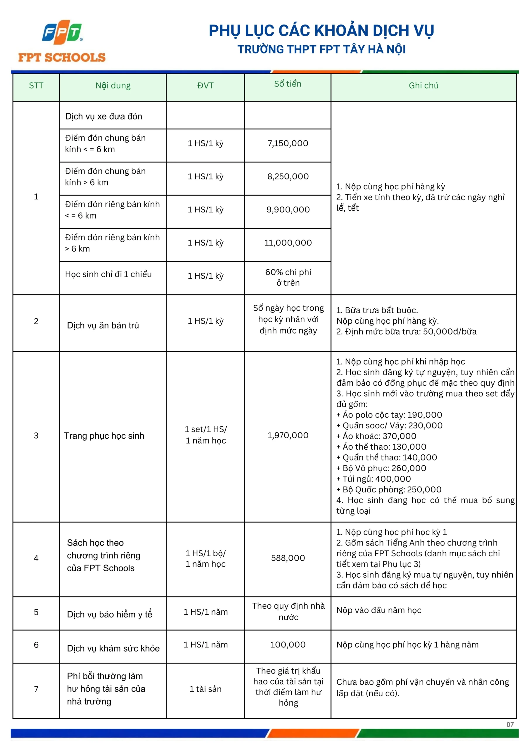 FPT School Tây Hà Nội công bố mức học phí chính thức năm học 2026 – 2027 | FPT Schools