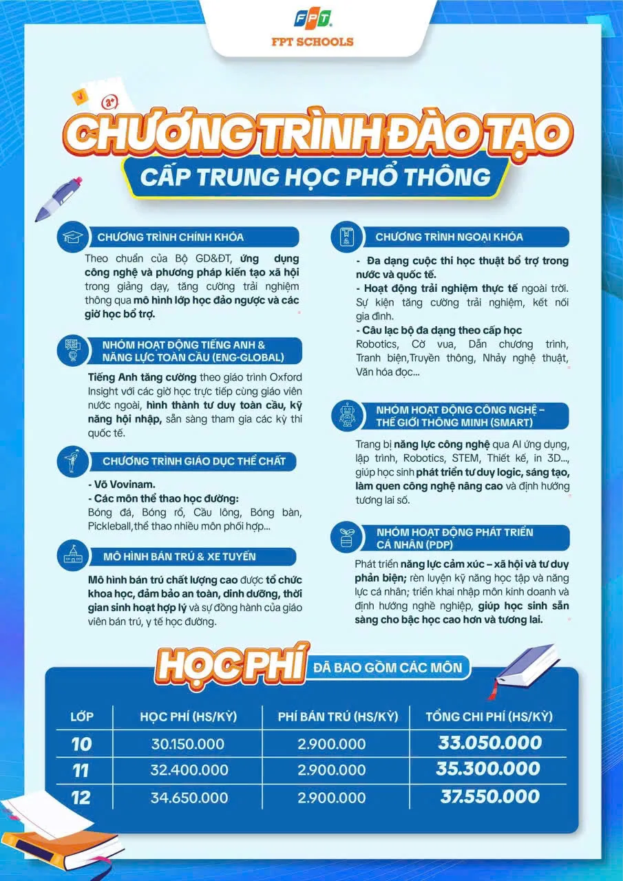 Học phí THPT FPT Quy Nhơn mô hình Bán trú và chương trình đào tạo