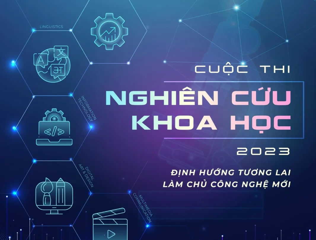 Các cuộc thi cho học sinh THPT