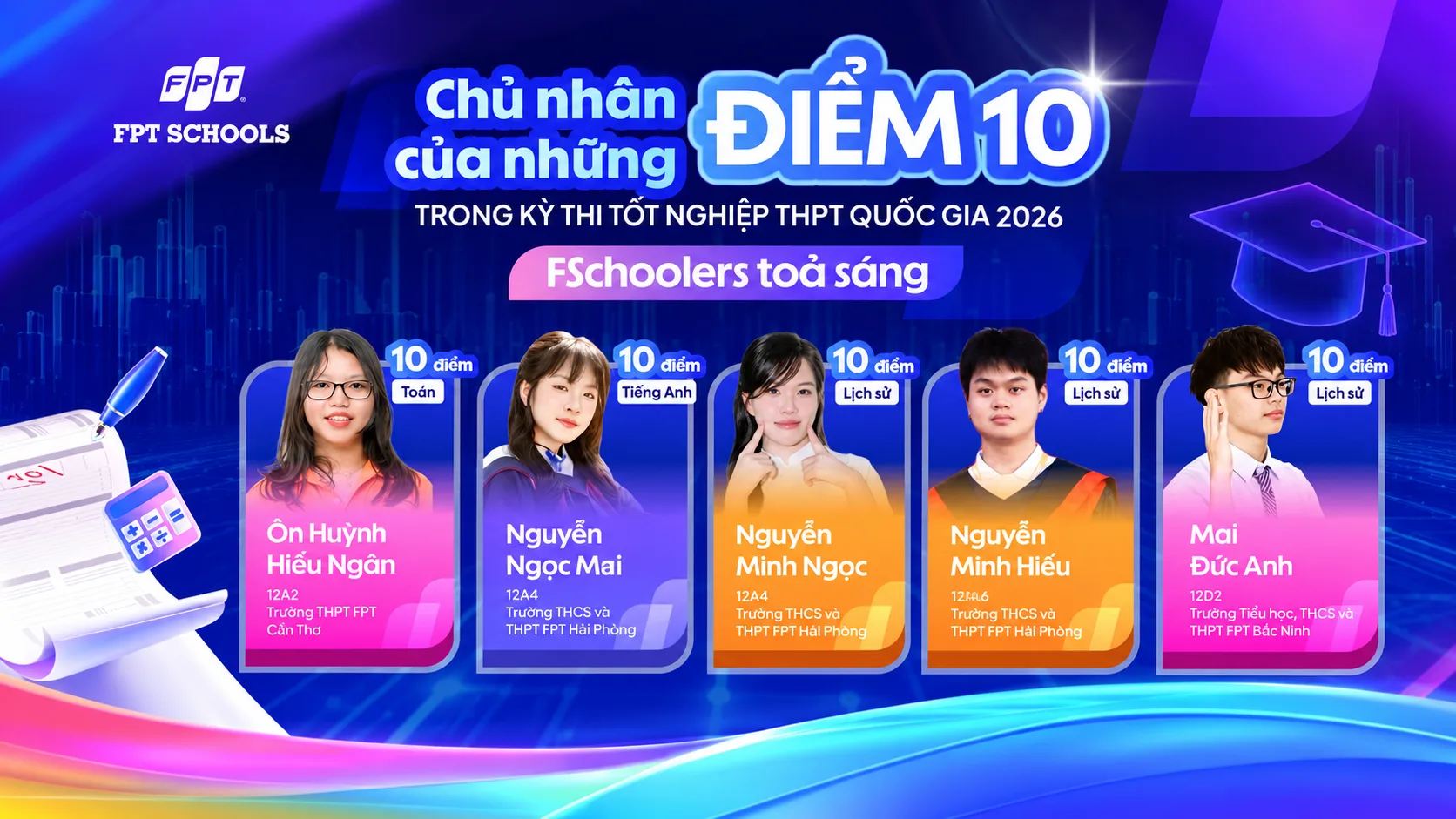 FSchoolers chinh phục điểm 10 tuyệt đối tại Kỳ thi tốt nghiệp THPT 2026 | FPT Schools