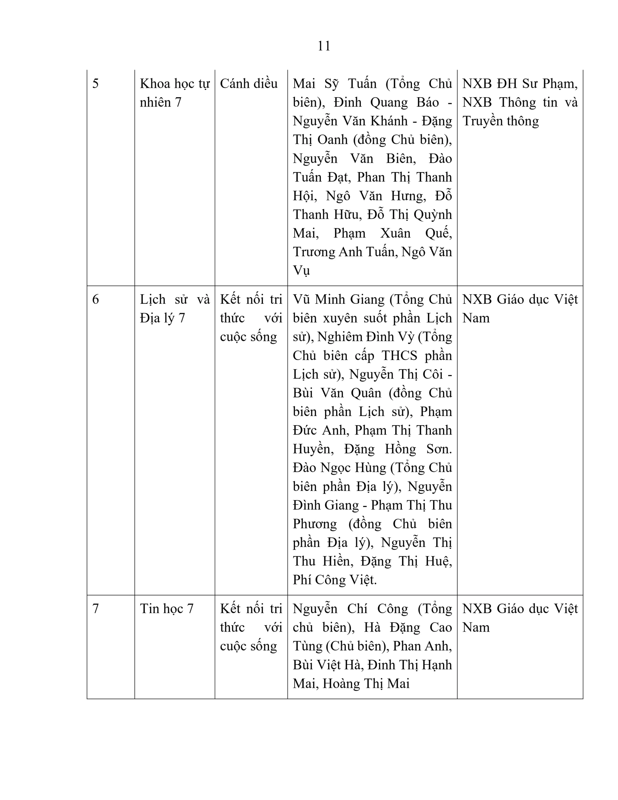 BÁO CÁO THƯỜNG NIÊN NĂM HỌC 2025 - 2026 | FPT Schools