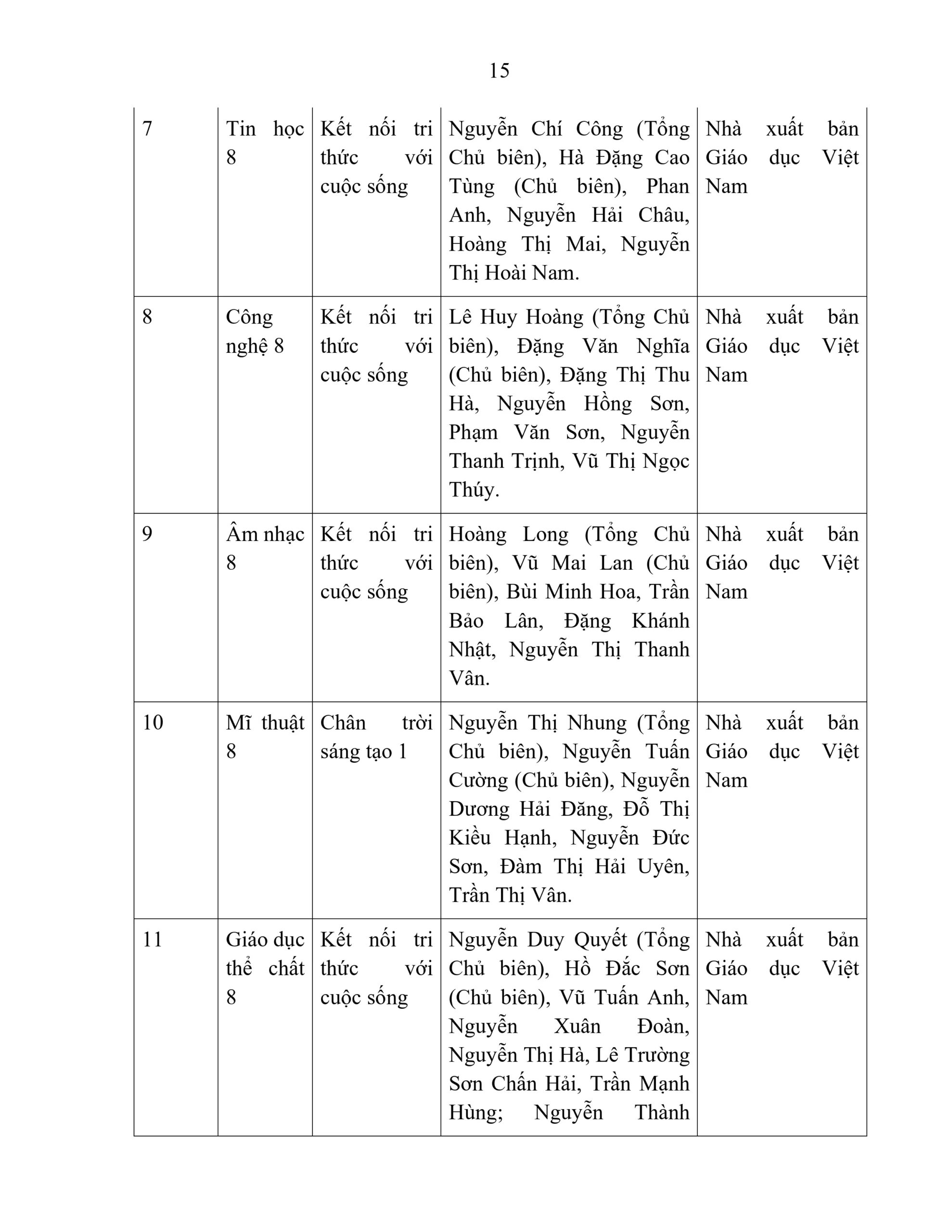 BÁO CÁO THƯỜNG NIÊN NĂM HỌC 2025 - 2026 | FPT Schools
