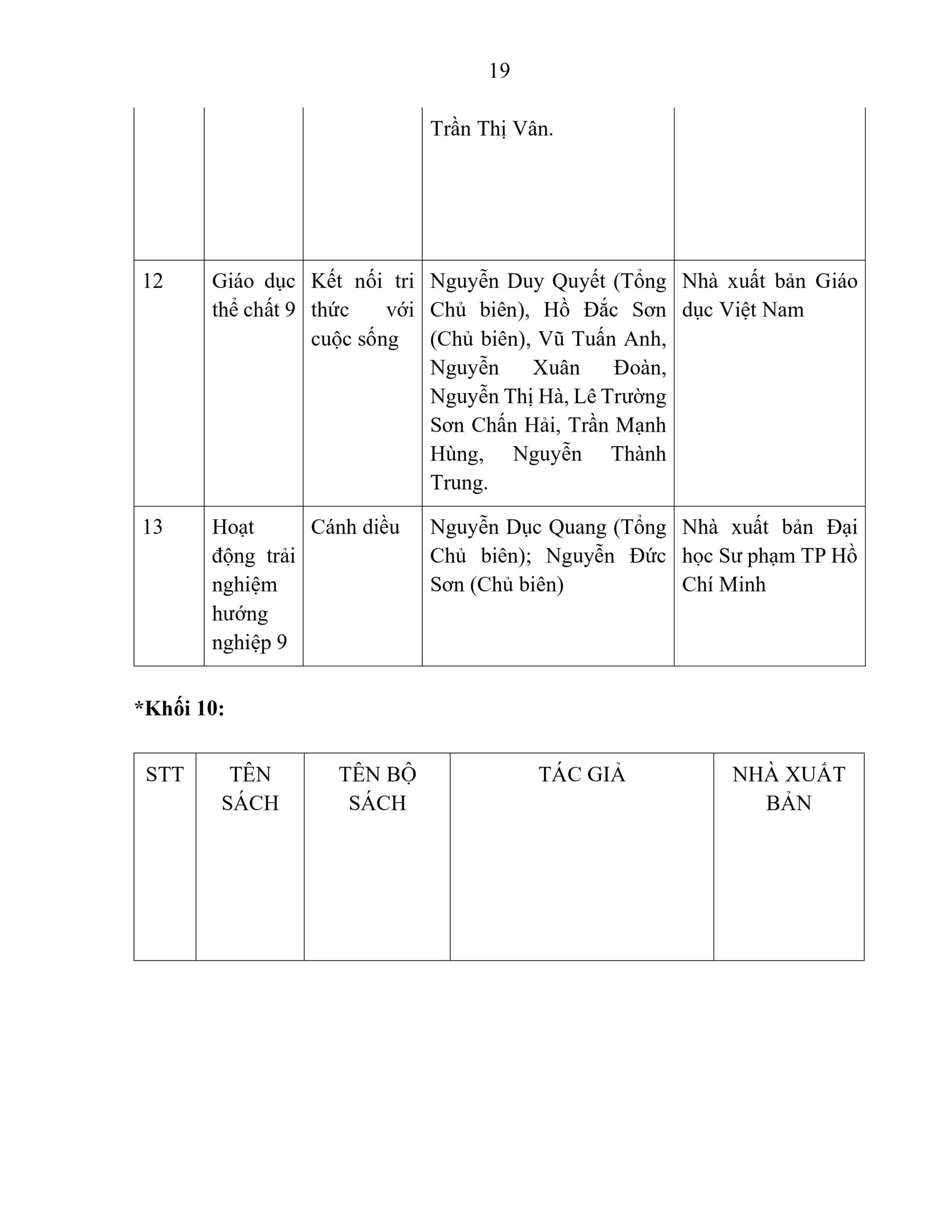 BÁO CÁO THƯỜNG NIÊN NĂM HỌC 2025 - 2026 | FPT Schools