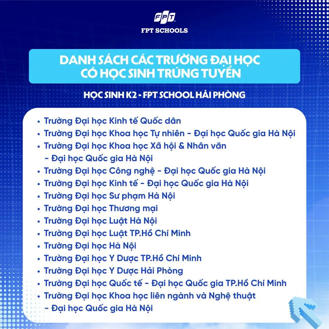 K2 FPT School Hải Phòng vươn ra biển lớn: Khẳng định bản lĩnh từ nền tảng giáo dục chất lượng | FPT Schools