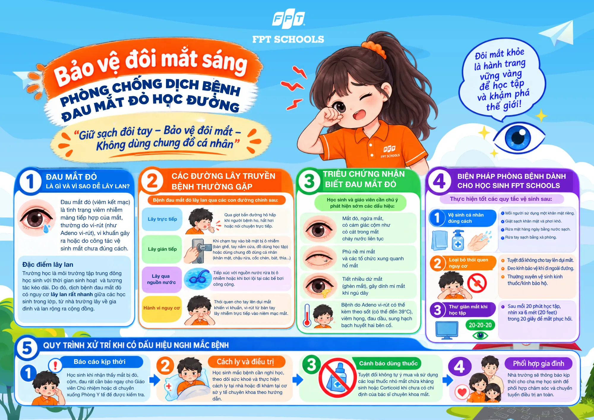 Đau mắt đỏ: Cách bảo vệ đôi mắt ngay tại FPT School Hải Phòng