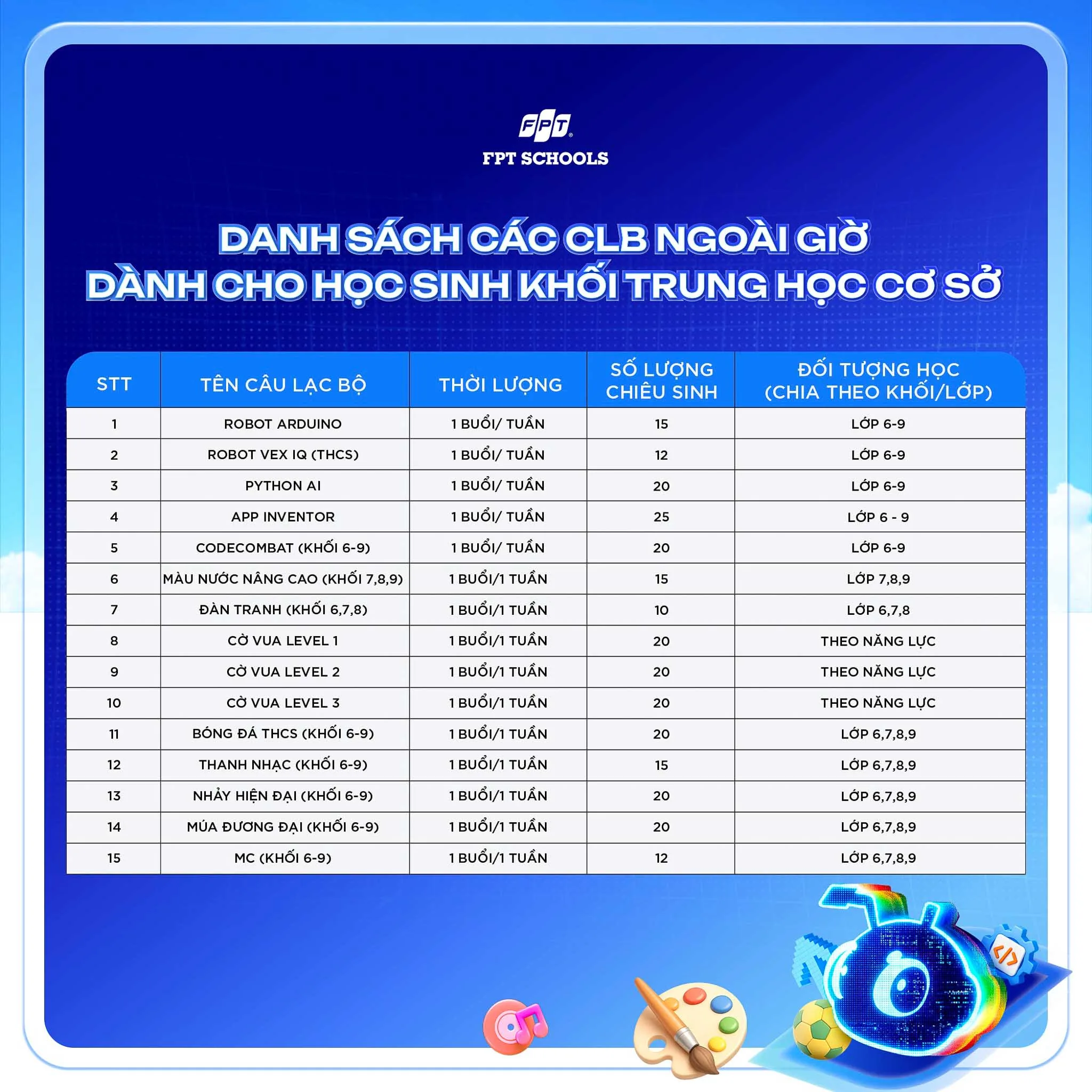 ĐĂNG KÍ CÂU LẠC BỘ NGOÀI GIỜ 2026–2027! “BẬT MODE” ĐAM MÊ CÙNG FPT SCHOOLS! | FPT Schools