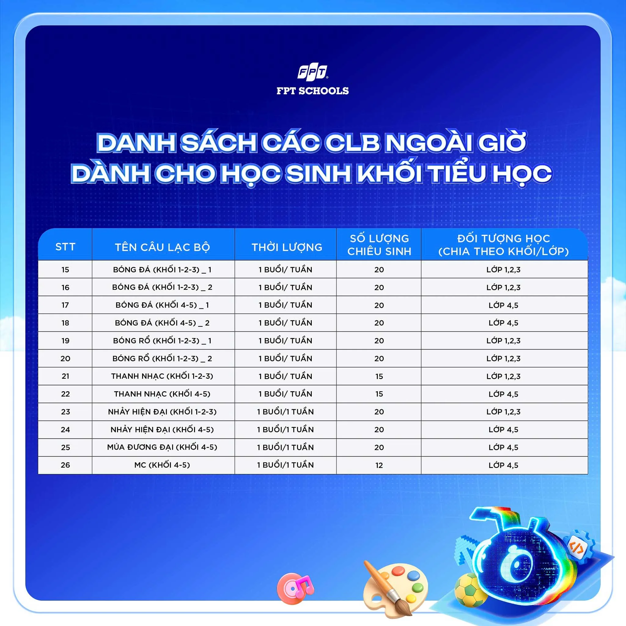 ĐĂNG KÍ CÂU LẠC BỘ NGOÀI GIỜ 2026–2027! “BẬT MODE” ĐAM MÊ CÙNG FPT SCHOOLS! | FPT Schools