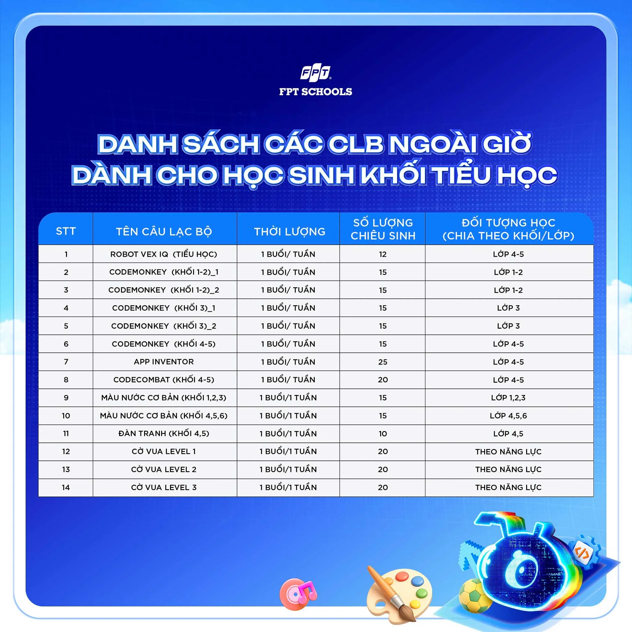 ĐĂNG KÍ CÂU LẠC BỘ NGOÀI GIỜ 2026–2027! “BẬT MODE” ĐAM MÊ CÙNG FPT SCHOOLS! | FPT Schools
