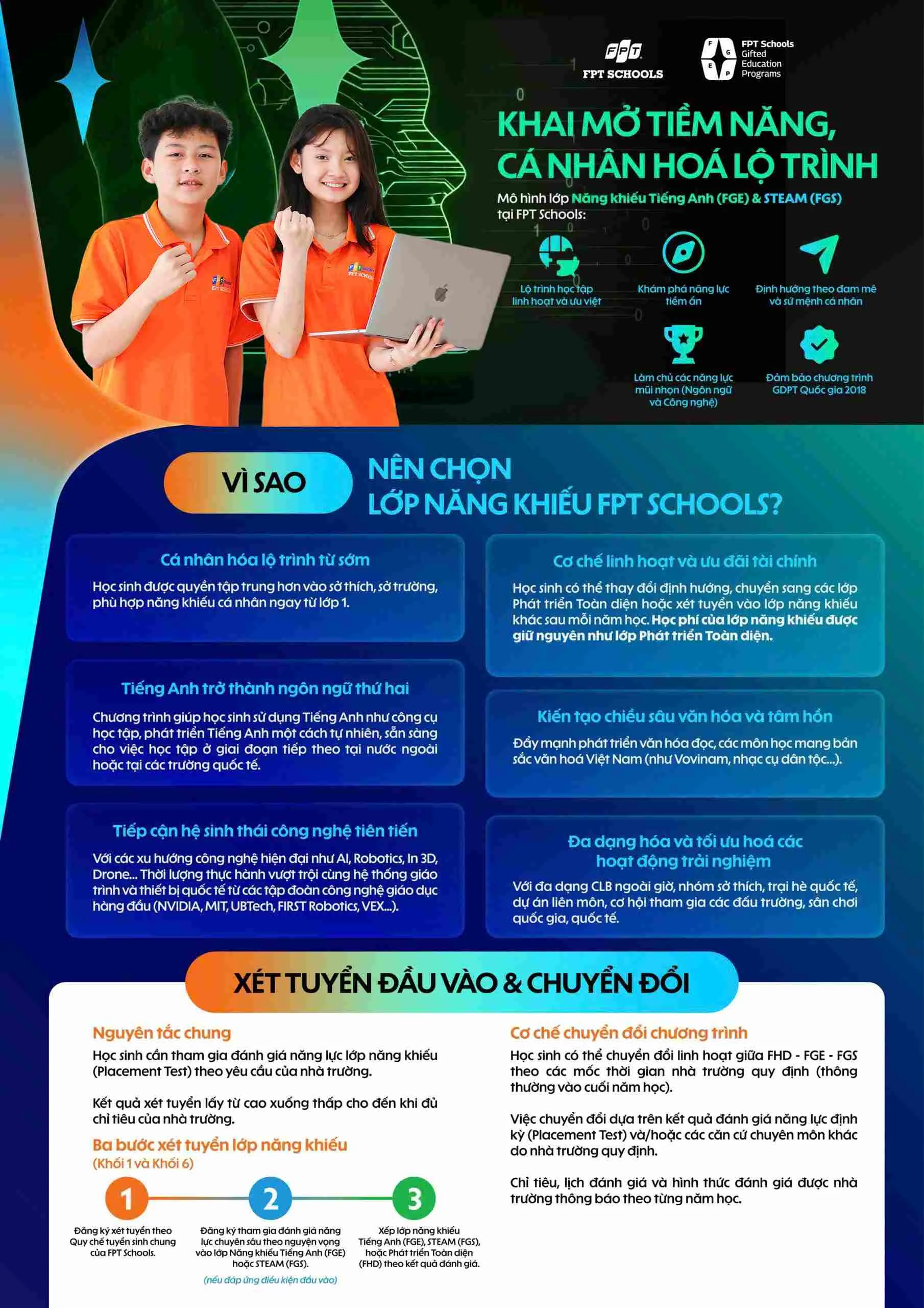 Công bố mô hình lớp Năng khiếu & lớp Phát triển toàn diện năm học 2026 – 2027 - FPT Education Công bố mô hình lớp Năng khiếu & lớp Phát triển toàn diện năm học 2026 – 2027 | FPT Schools