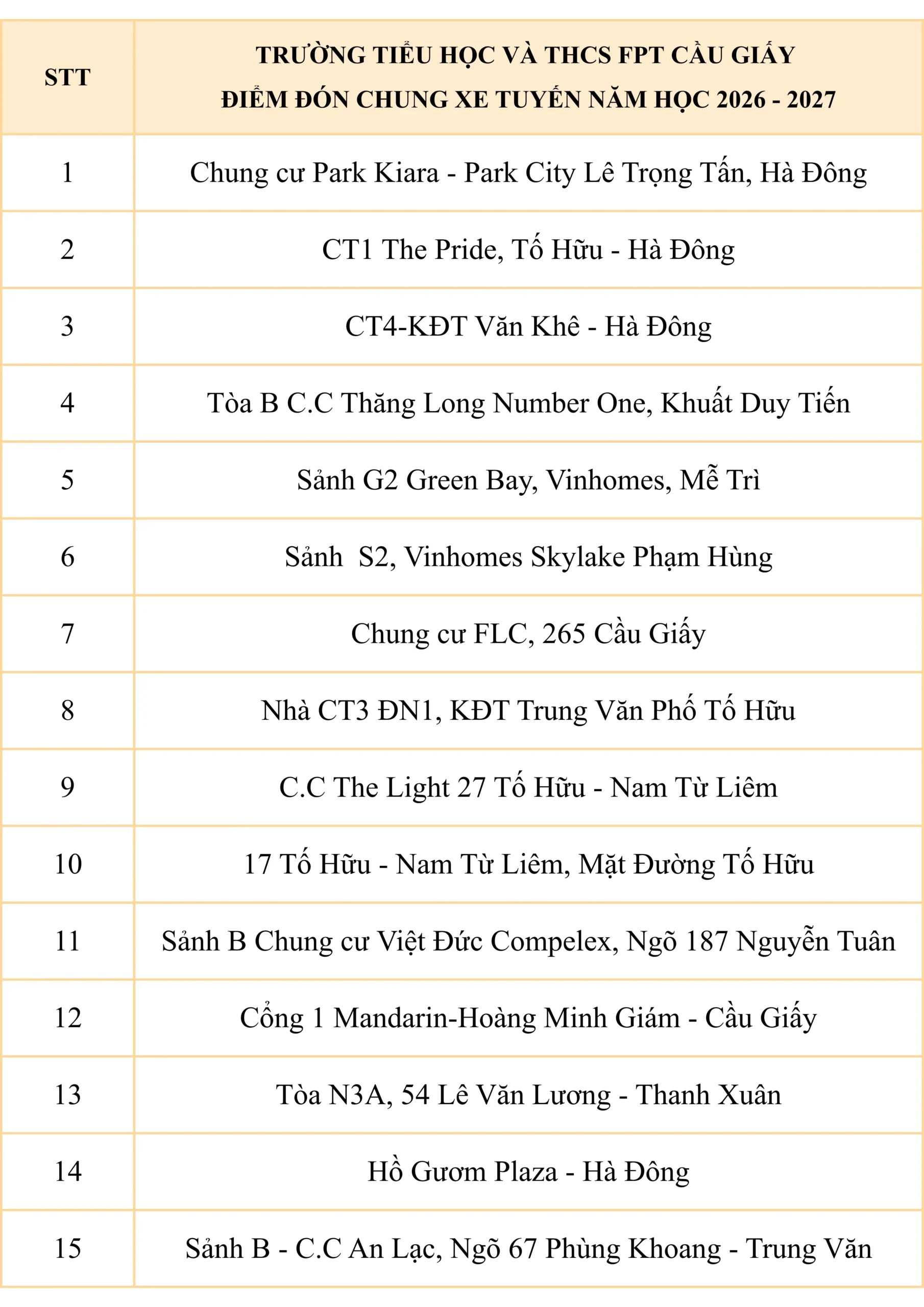 Điểm đón chung xe tuyến năm học 2026 - 2027 của FPT School Cầu Giấy | FPT Schools