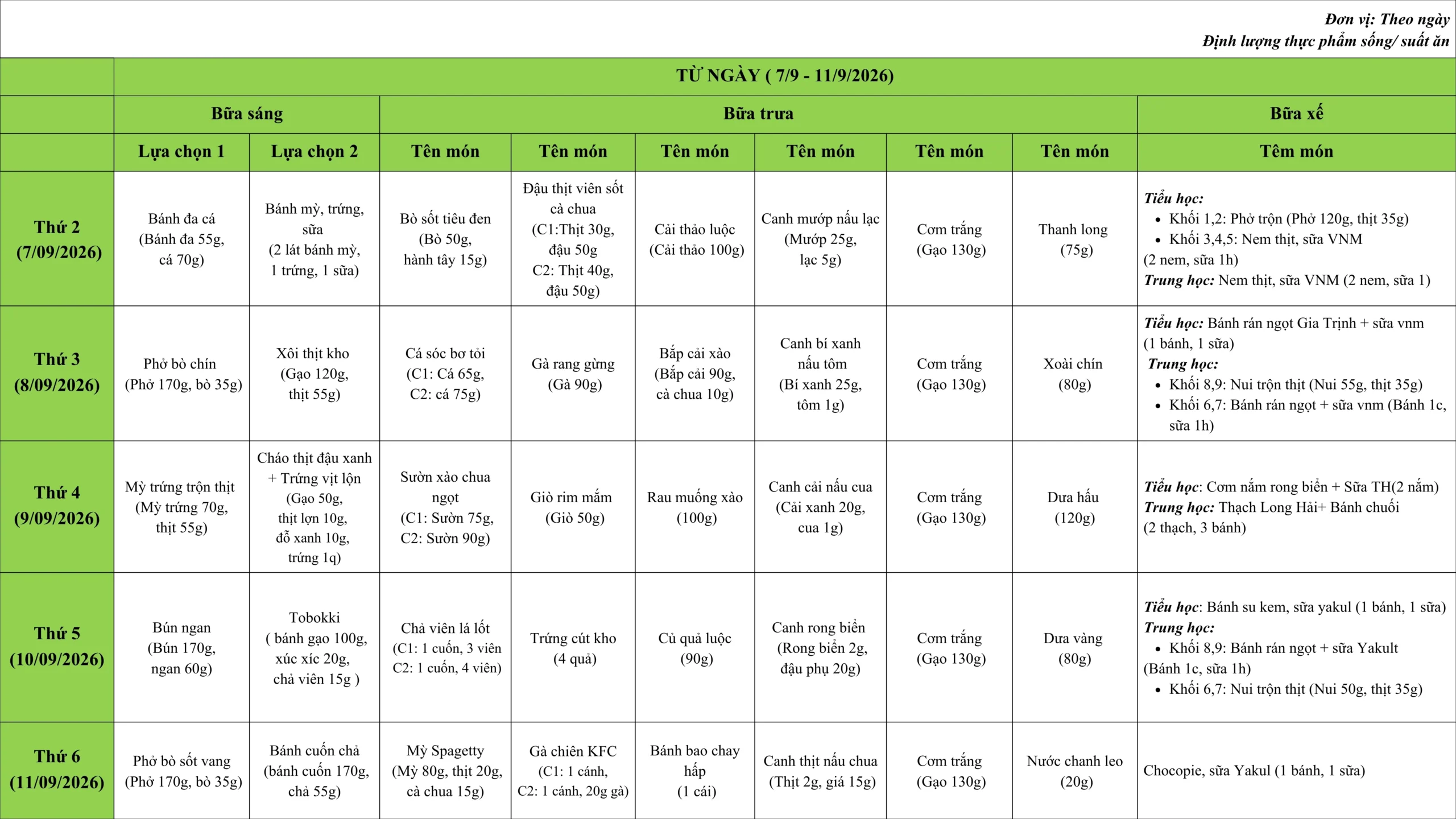 Thực đơn tháng 9 - FPT School Cầu Giấy | FPT Schools