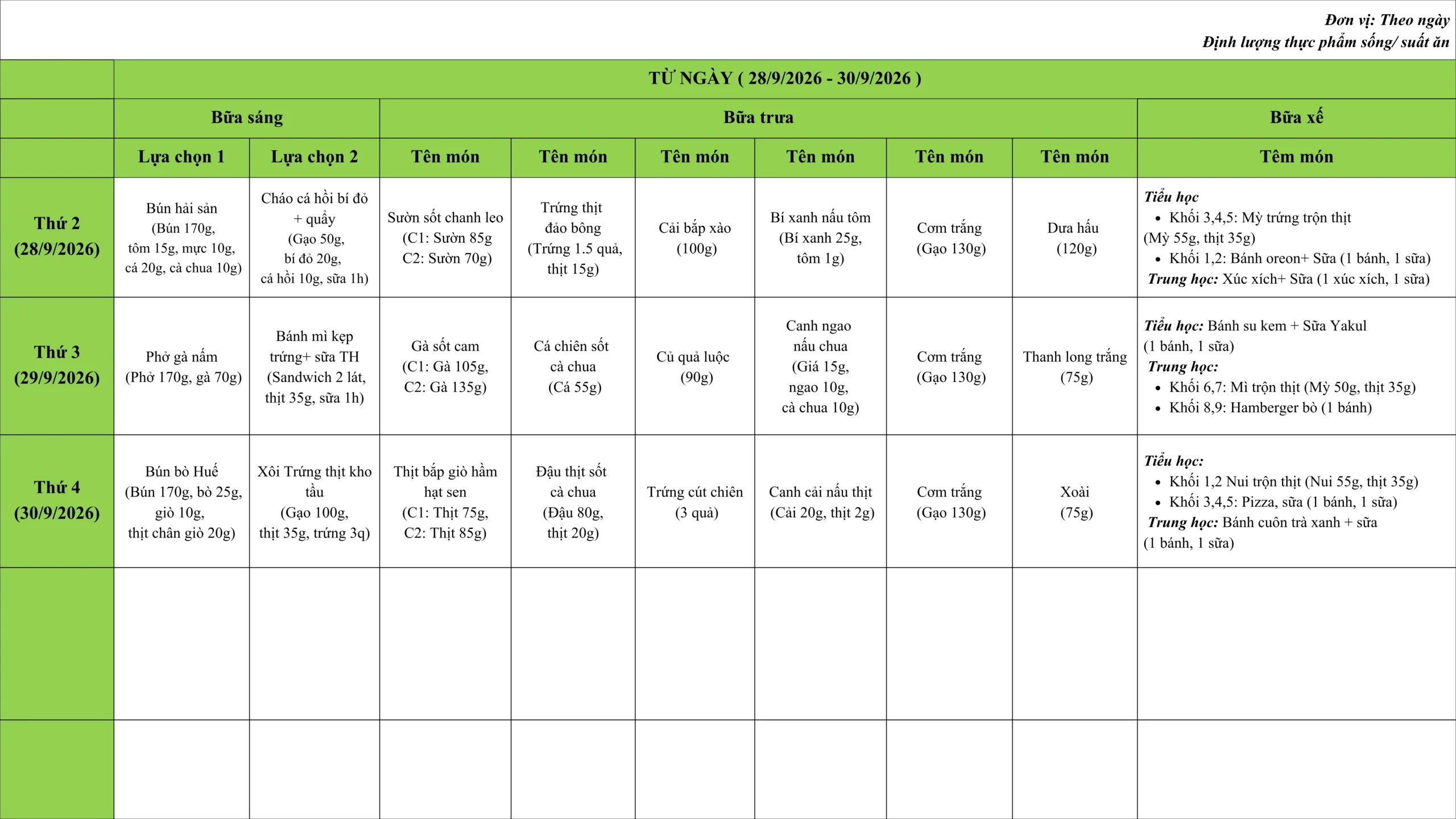 Thực đơn tháng 9 - FPT School Cầu Giấy | FPT Schools