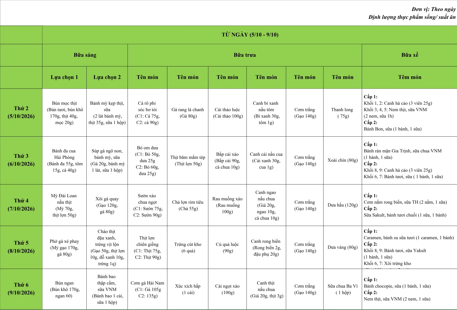 Thực đơn tháng 10 – FPT School Cầu Giấy | FPT Schools