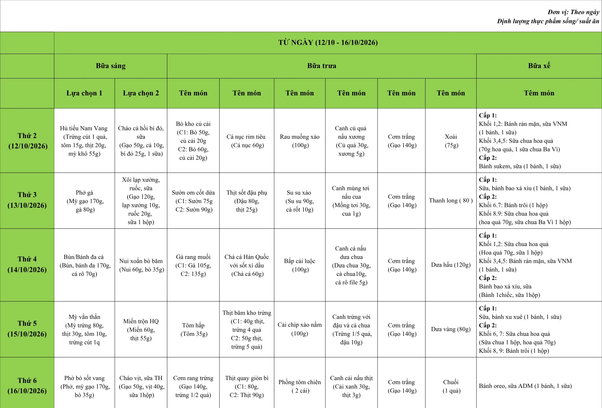 Thực đơn tháng 10 – FPT School Cầu Giấy | FPT Schools