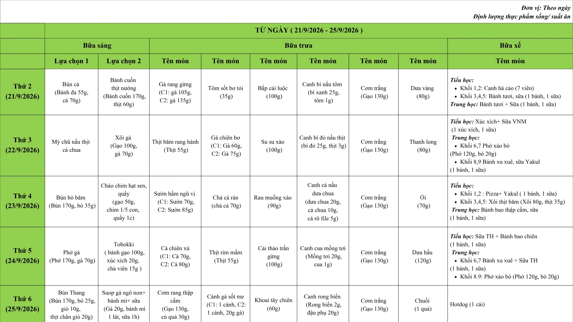Thực đơn tháng 9 - FPT School Cầu Giấy | FPT Schools