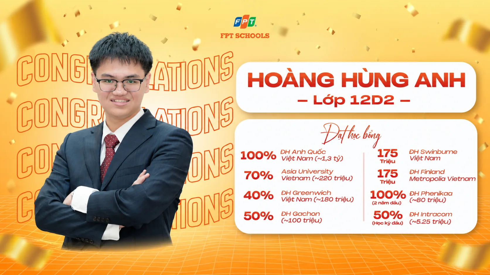 Tự hào học sinh FPT School Bắc Ninh xuất sắc giành loạt học bổng giá trị từ các trường đại học danh tiếng | FPT Schools
