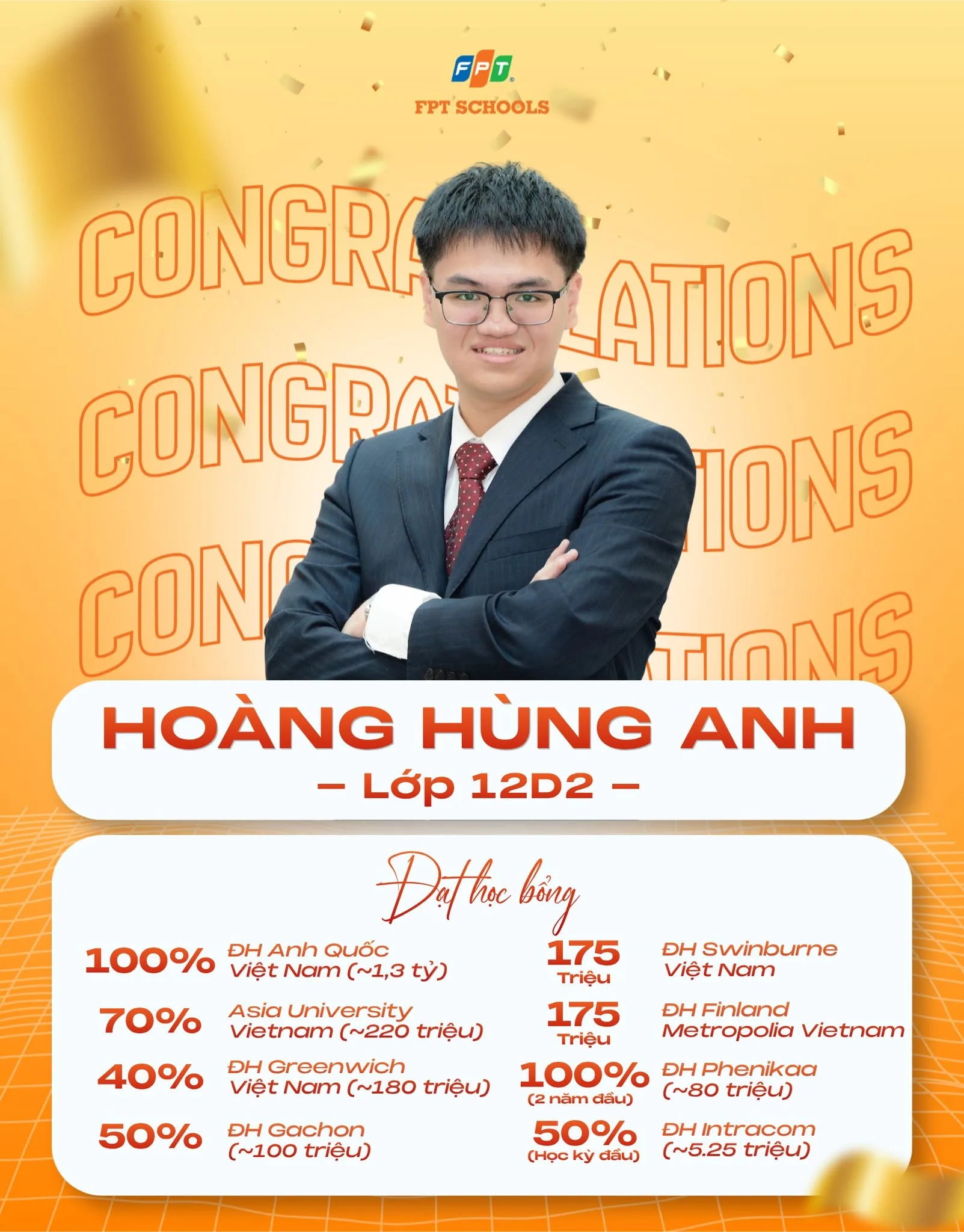 Tự hào học sinh FPT School Bắc Ninh xuất sắc giành loạt học bổng giá trị từ các trường đại học danh tiếng - FPT Education Tự hào học sinh FPT School Bắc Ninh xuất sắc giành loạt học bổng giá trị từ các trường đại học danh tiếng | FPT Schools