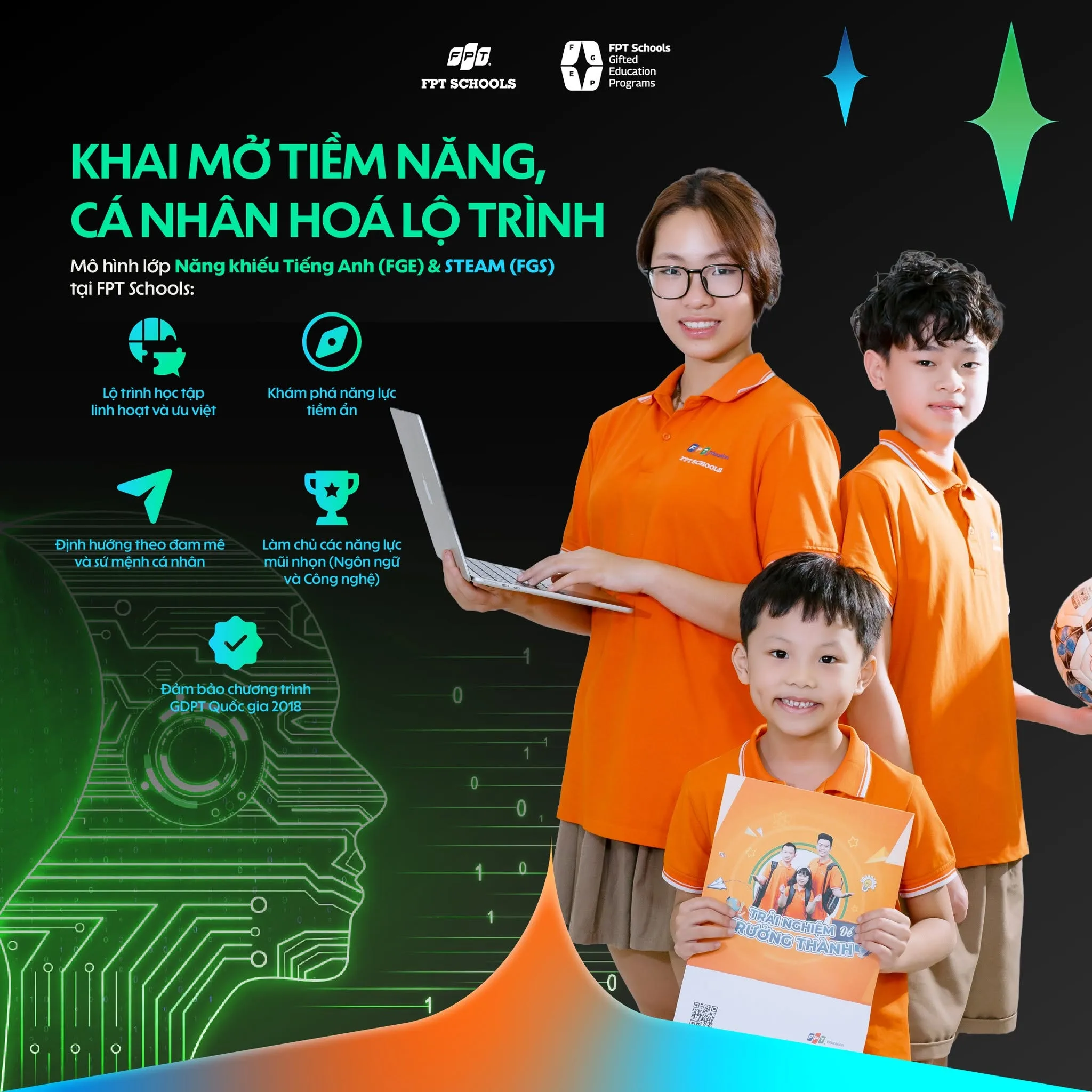 Khai mở tiềm năng – Cá nhân hóa lộ trình học tập cùng lớp Năng khiếu FPT School Bắc Ninh | FPT Schools