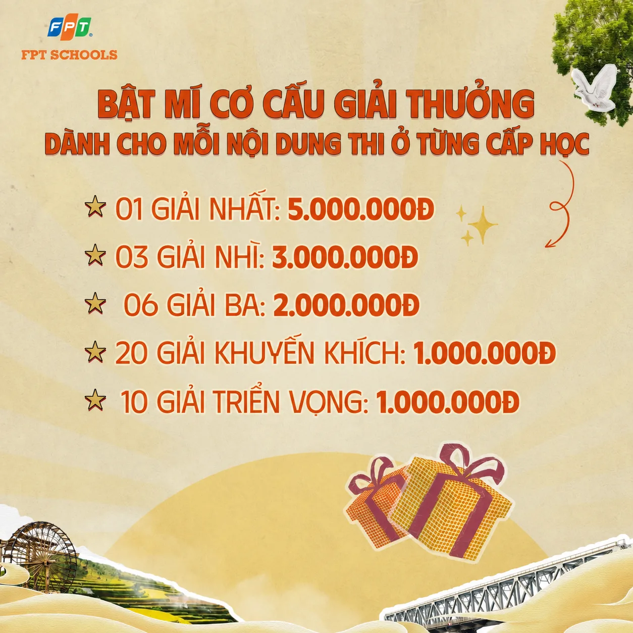 Cơ cấu giải thưởng cuộc thi "Thanh Hoá trong trái tim em"