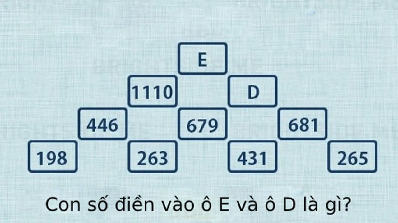 bài toán tư duy