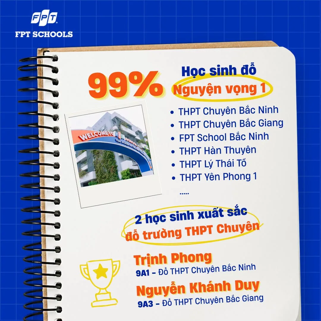 FPT School Bắc Ninh khẳng định chất lượng qua kết quả Kỳ thi tuyển sinh vào lớp 10 năm học 2026–2027 | FPT Schools