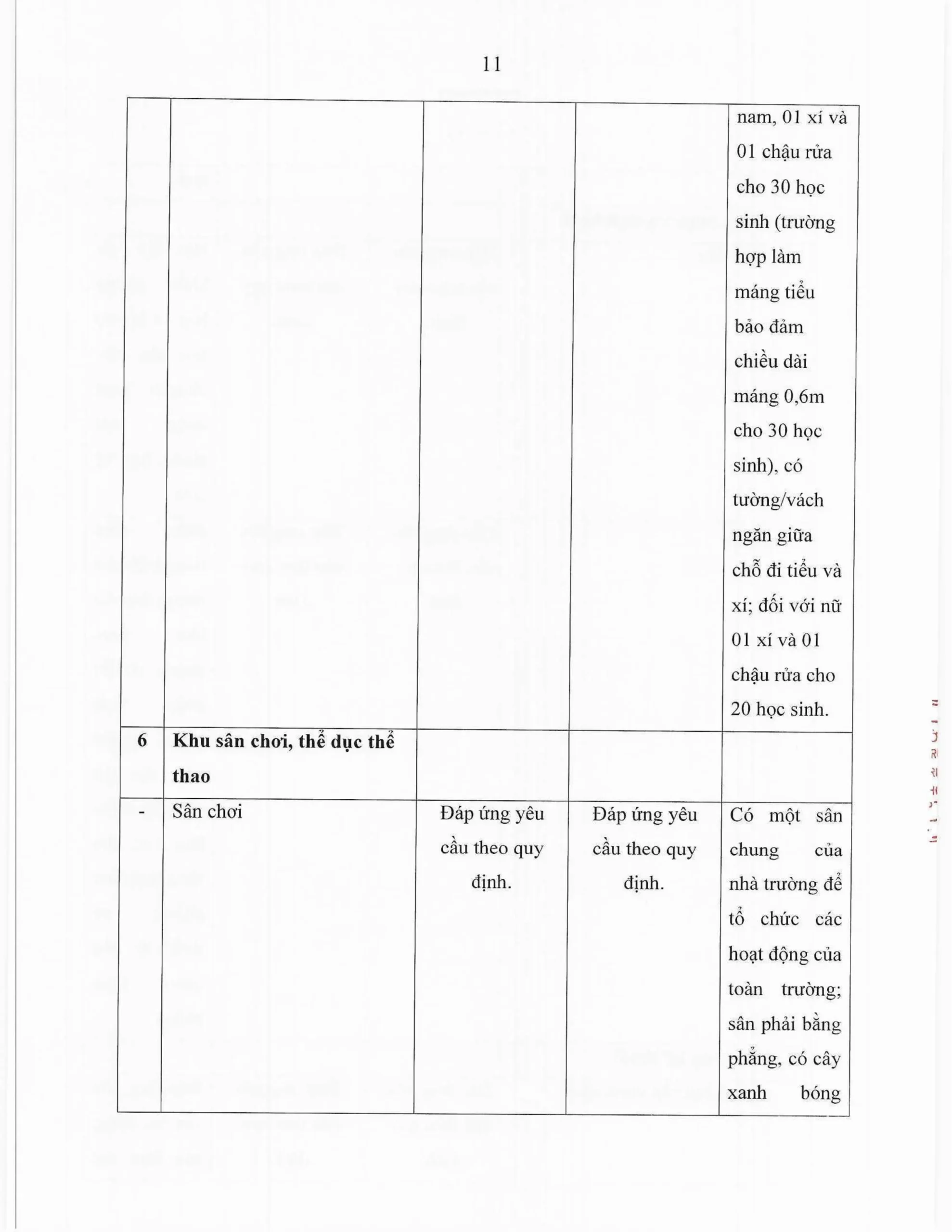 Báo cáo thường niên năm học 2025-2026 FPT School Thanh Hoá | FPT Schools