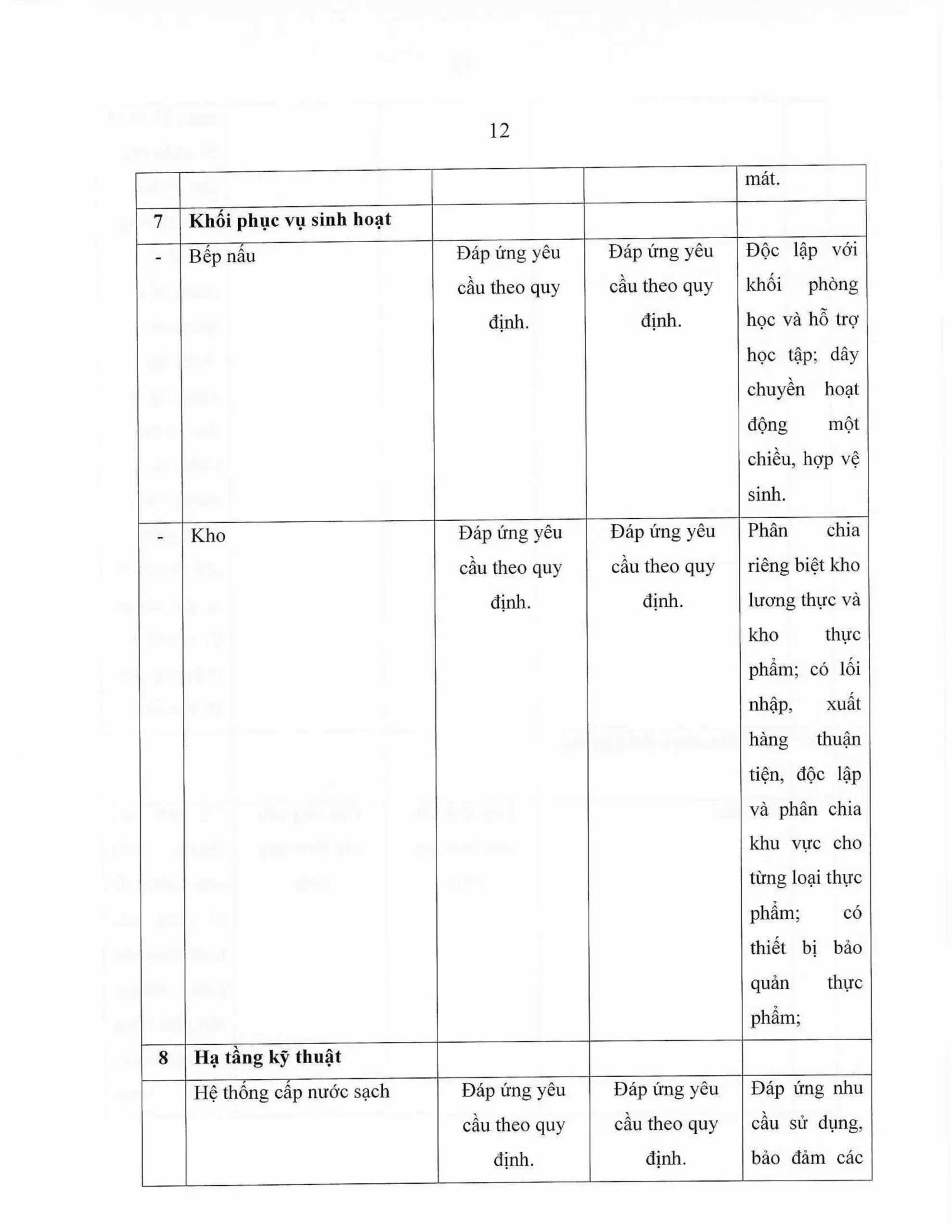Báo cáo thường niên năm học 2025-2026 FPT School Thanh Hoá | FPT Schools
