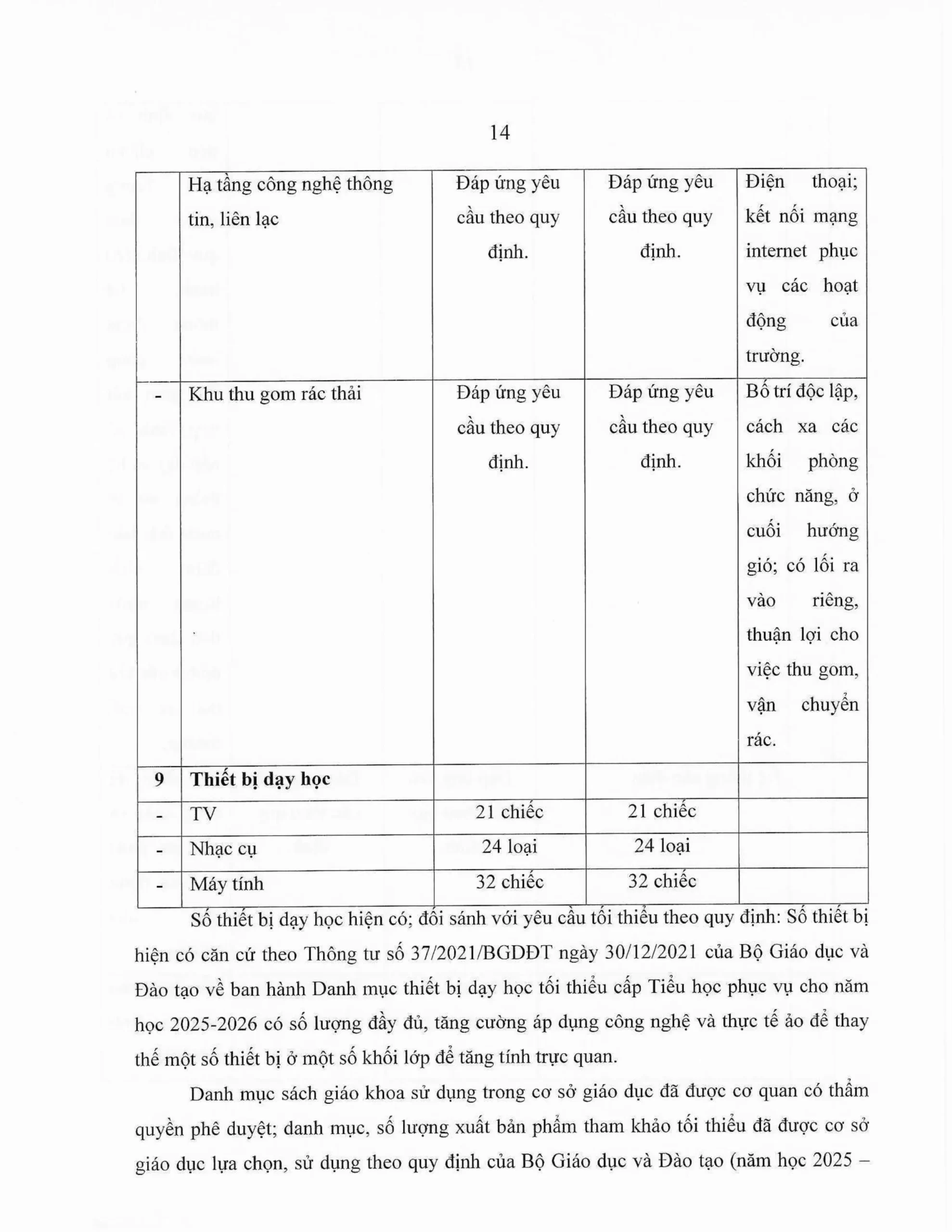 Báo cáo thường niên năm học 2025-2026 FPT School Thanh Hoá | FPT Schools