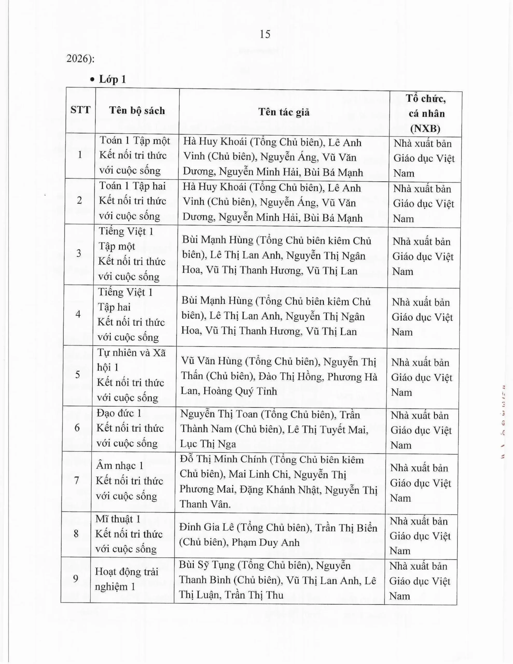 Báo cáo thường niên năm học 2025-2026 FPT School Thanh Hoá | FPT Schools