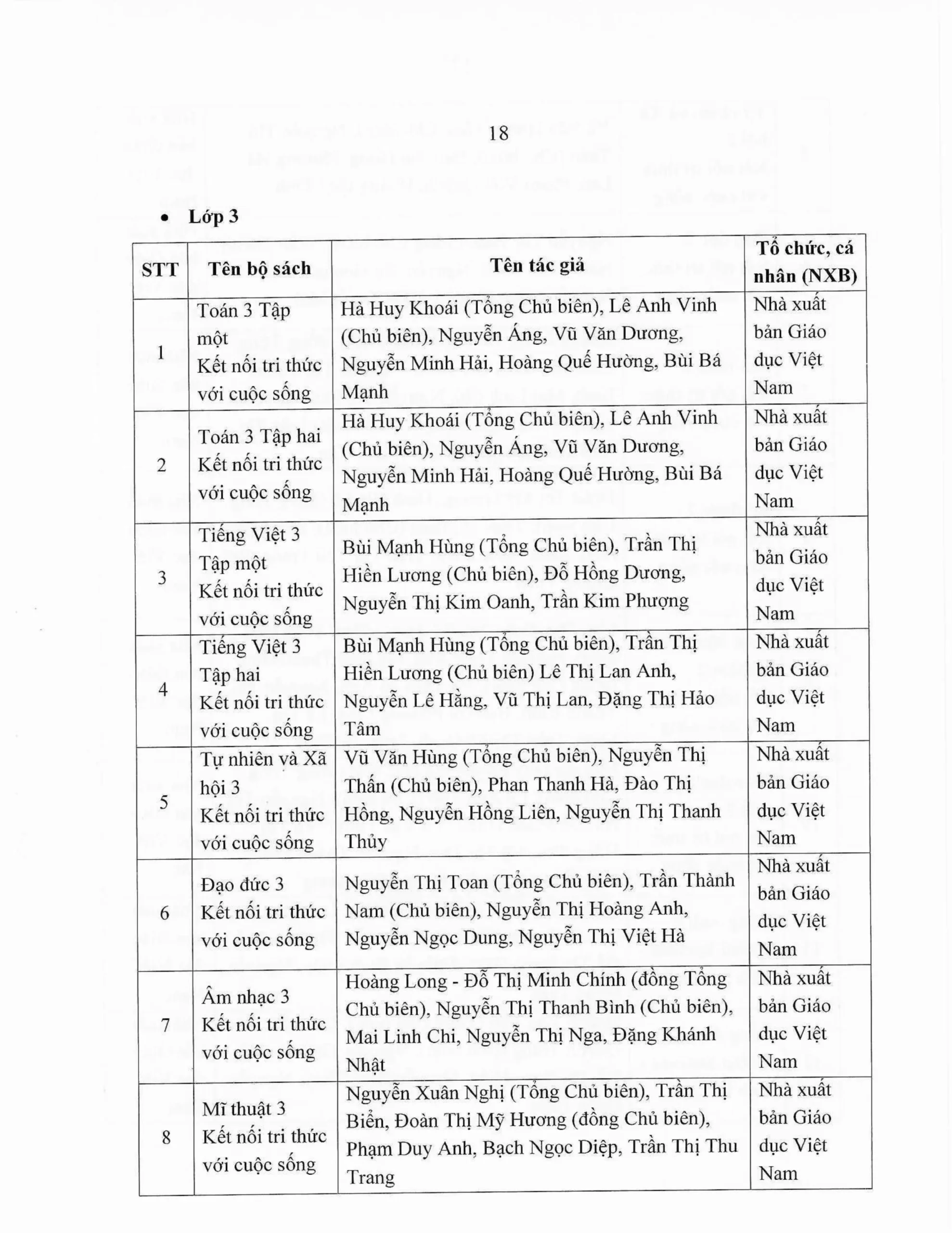 Báo cáo thường niên năm học 2025-2026 FPT School Thanh Hoá | FPT Schools