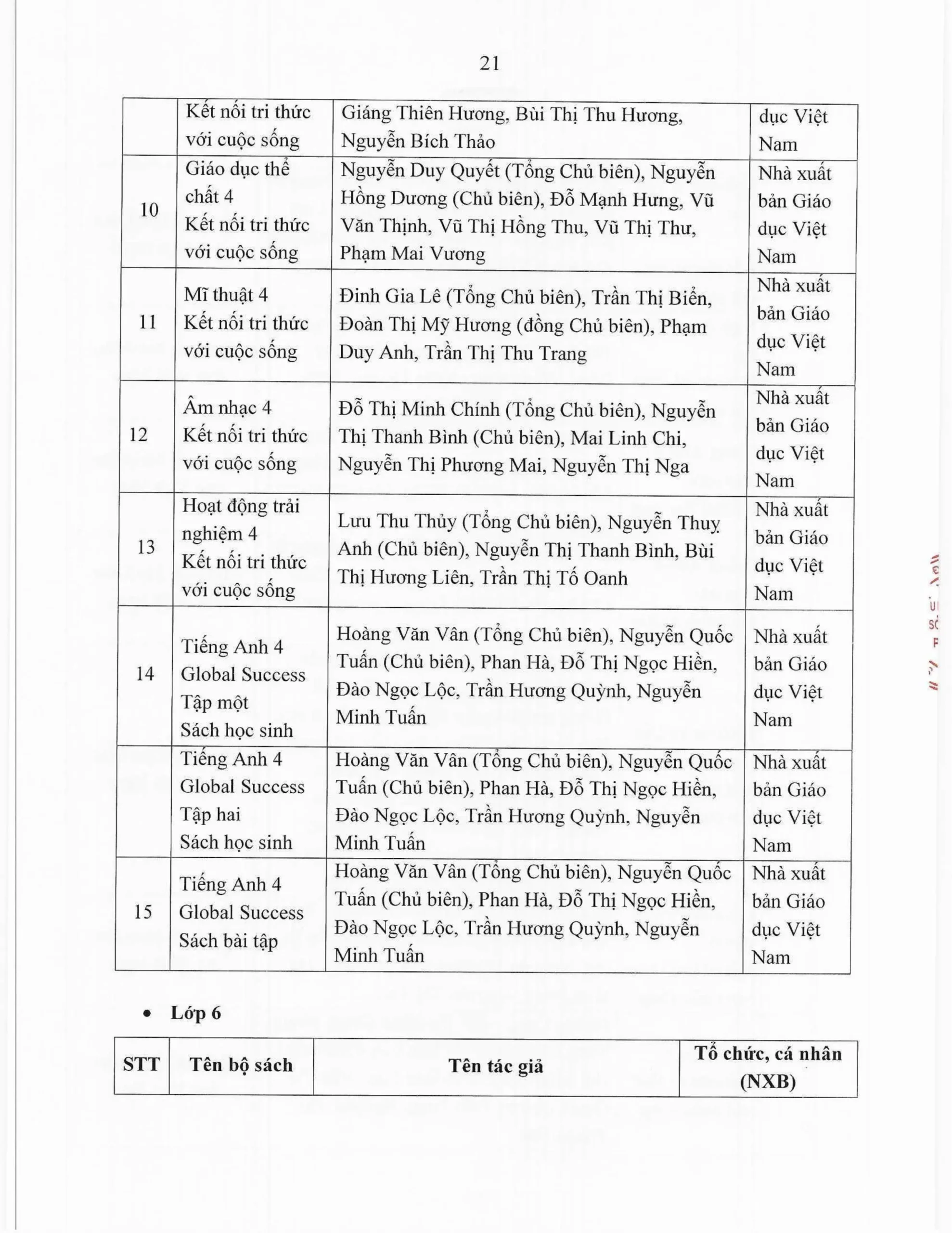 Báo cáo thường niên năm học 2025-2026 FPT School Thanh Hoá | FPT Schools