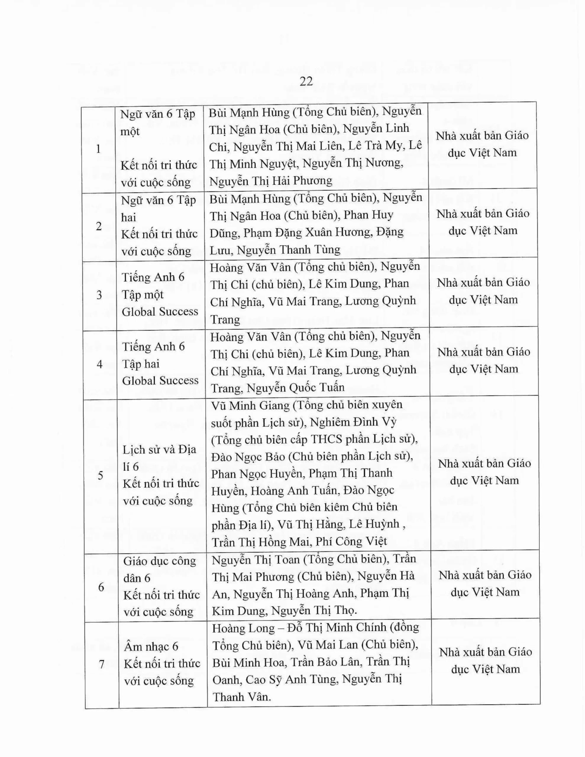 Báo cáo thường niên năm học 2025-2026 FPT School Thanh Hoá | FPT Schools